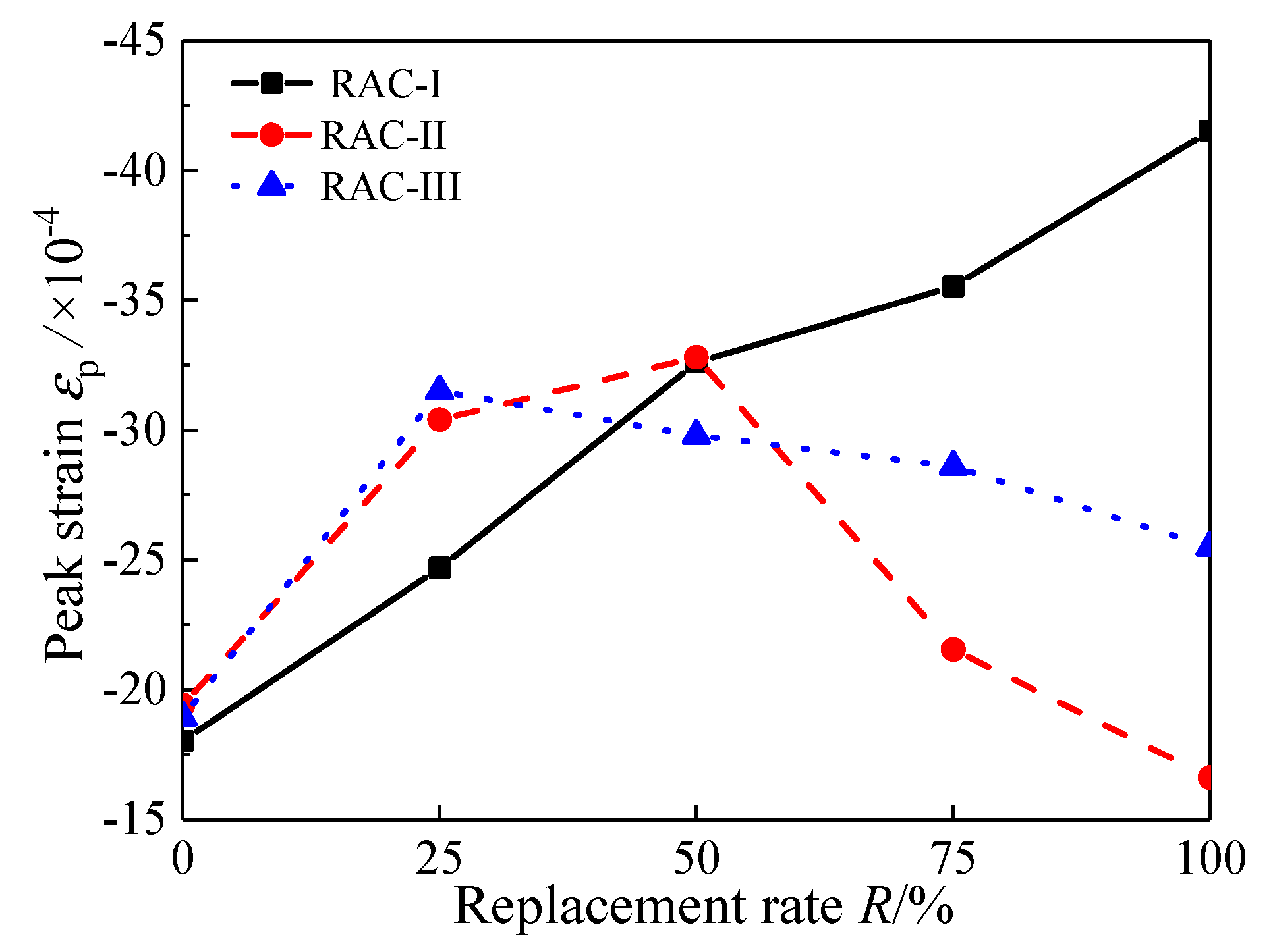 Materials 13 03765 g010 Materials 13 03765 g010