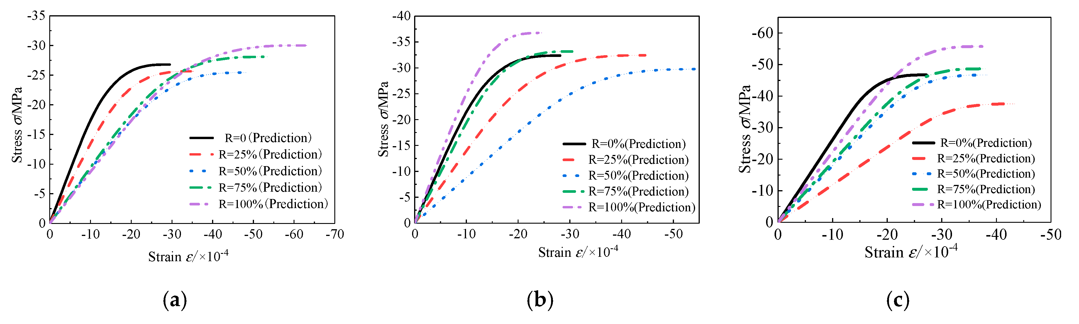Materials 13 03765 g014 Materials 13 03765 g014