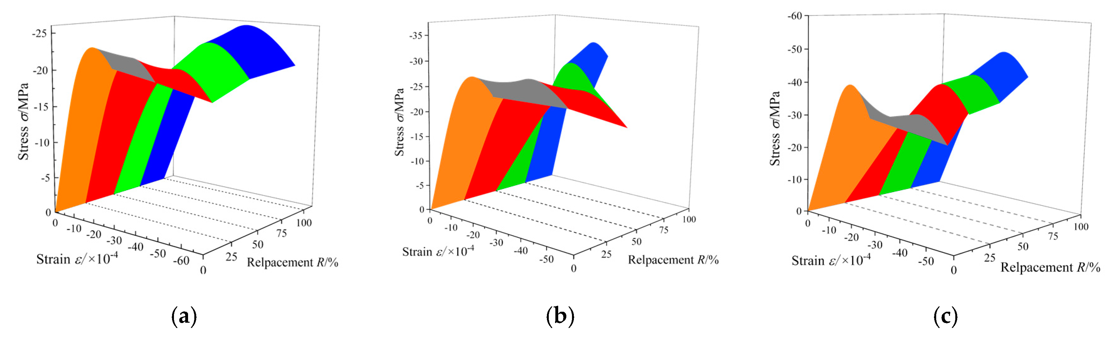 Materials 13 03765 g015 Materials 13 03765 g015