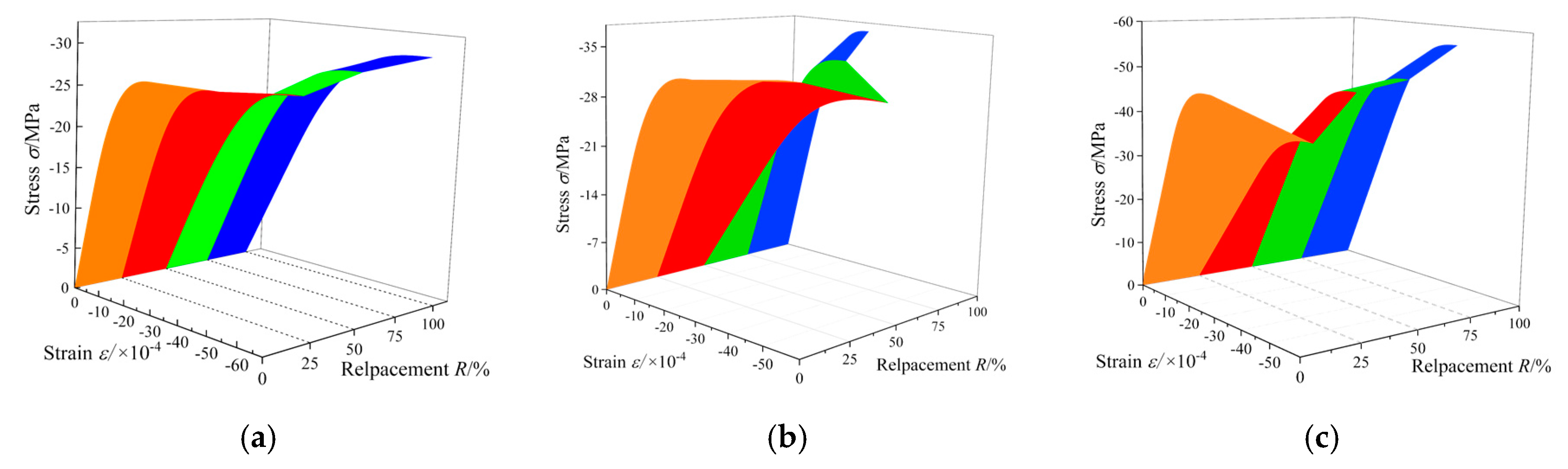 Materials 13 03765 g016 Materials 13 03765 g016