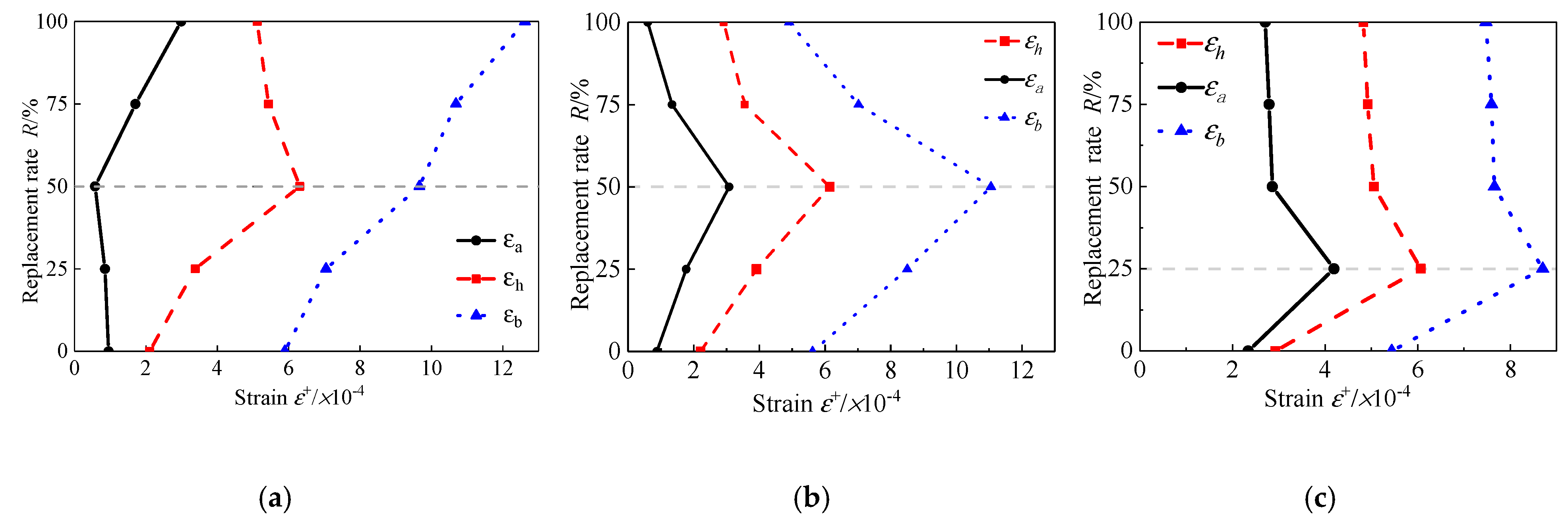 Materials 13 03765 g017 Materials 13 03765 g017