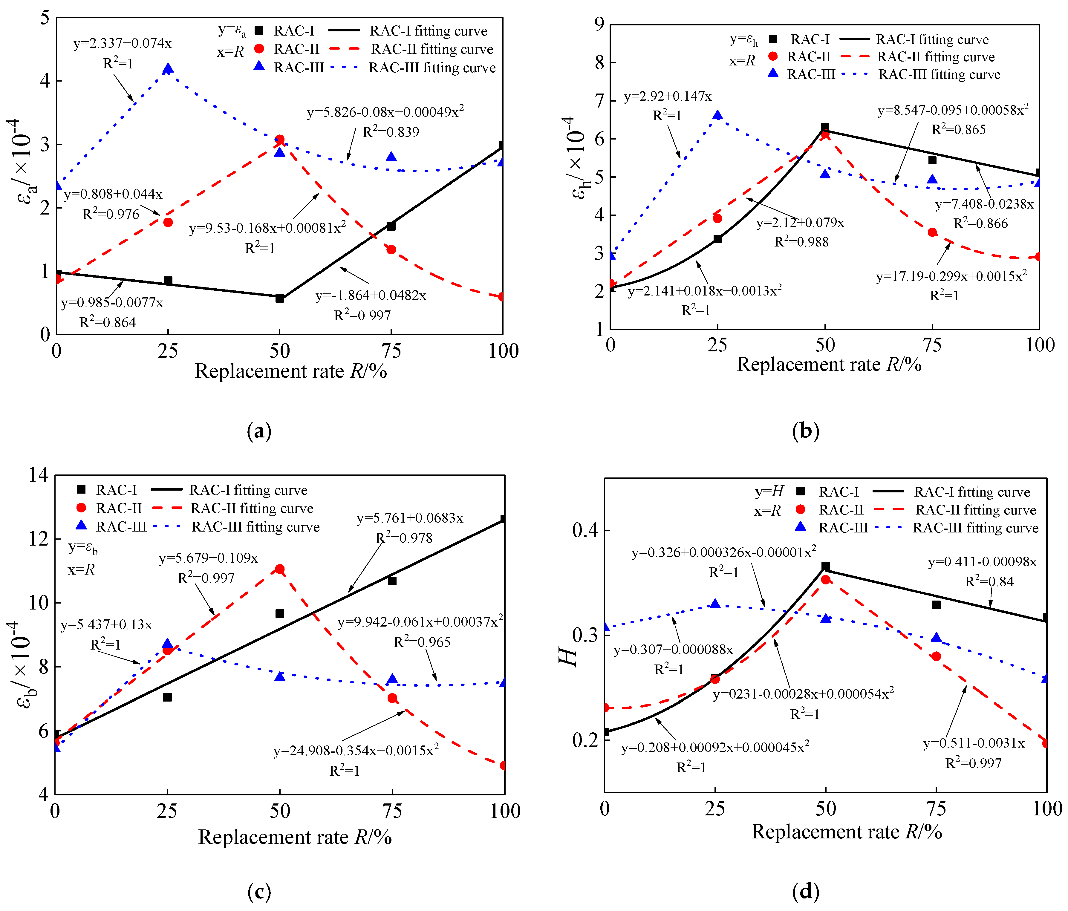 Materials 13 03765 g018 Materials 13 03765 g018