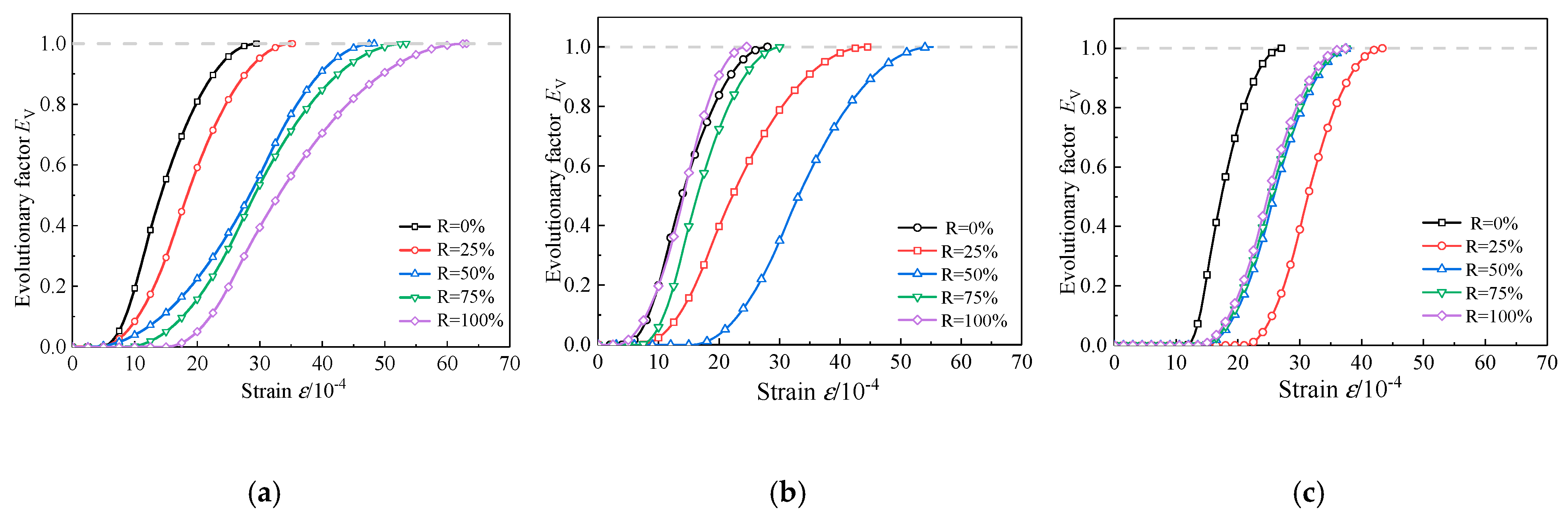 Materials 13 03765 g019 Materials 13 03765 g019