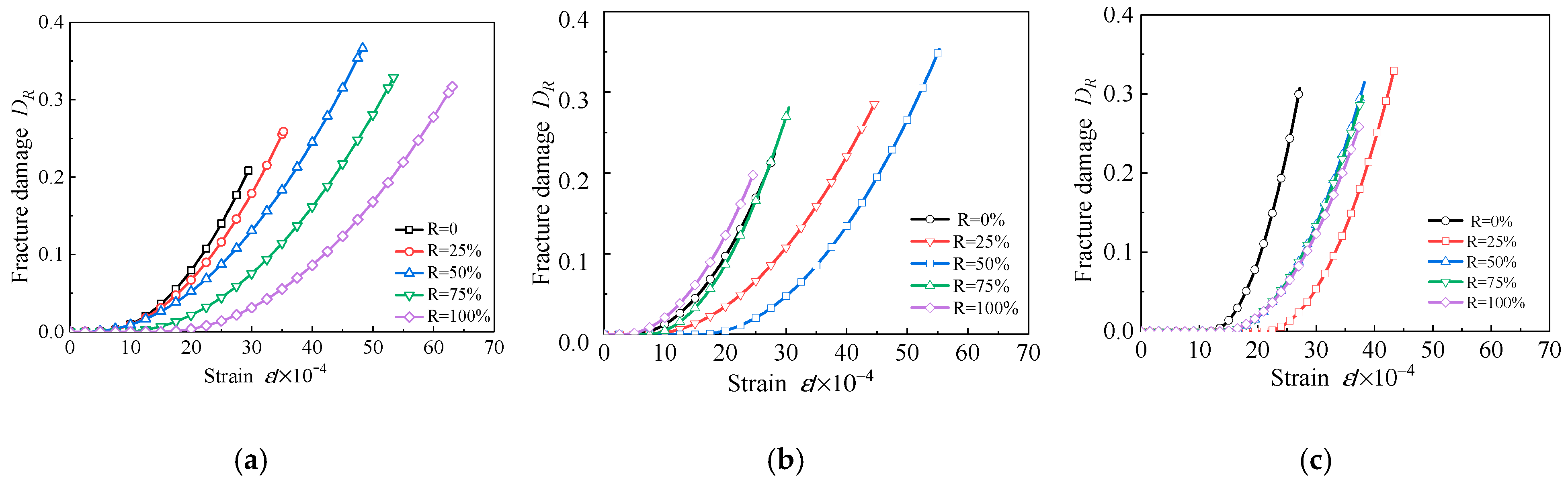 Materials 13 03765 g020 Materials 13 03765 g020