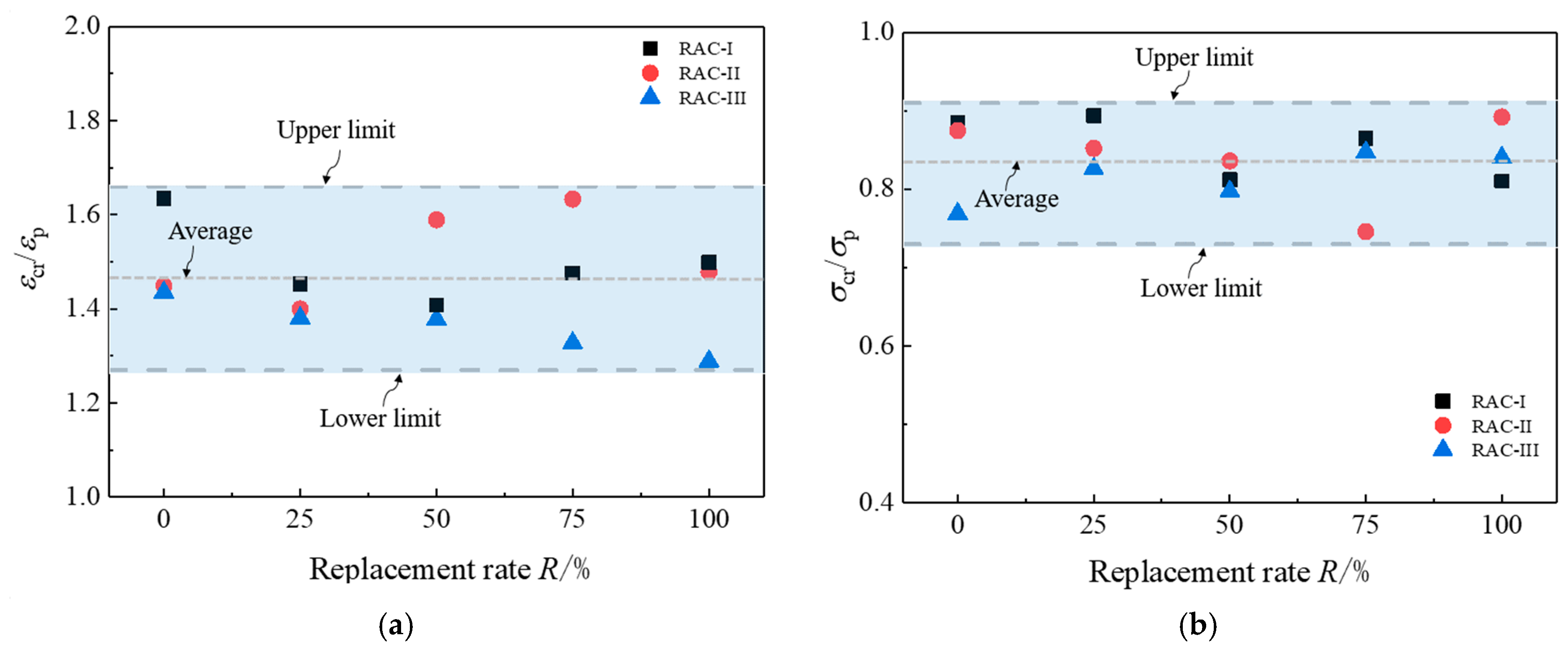 Materials 13 03765 g022 Materials 13 03765 g022