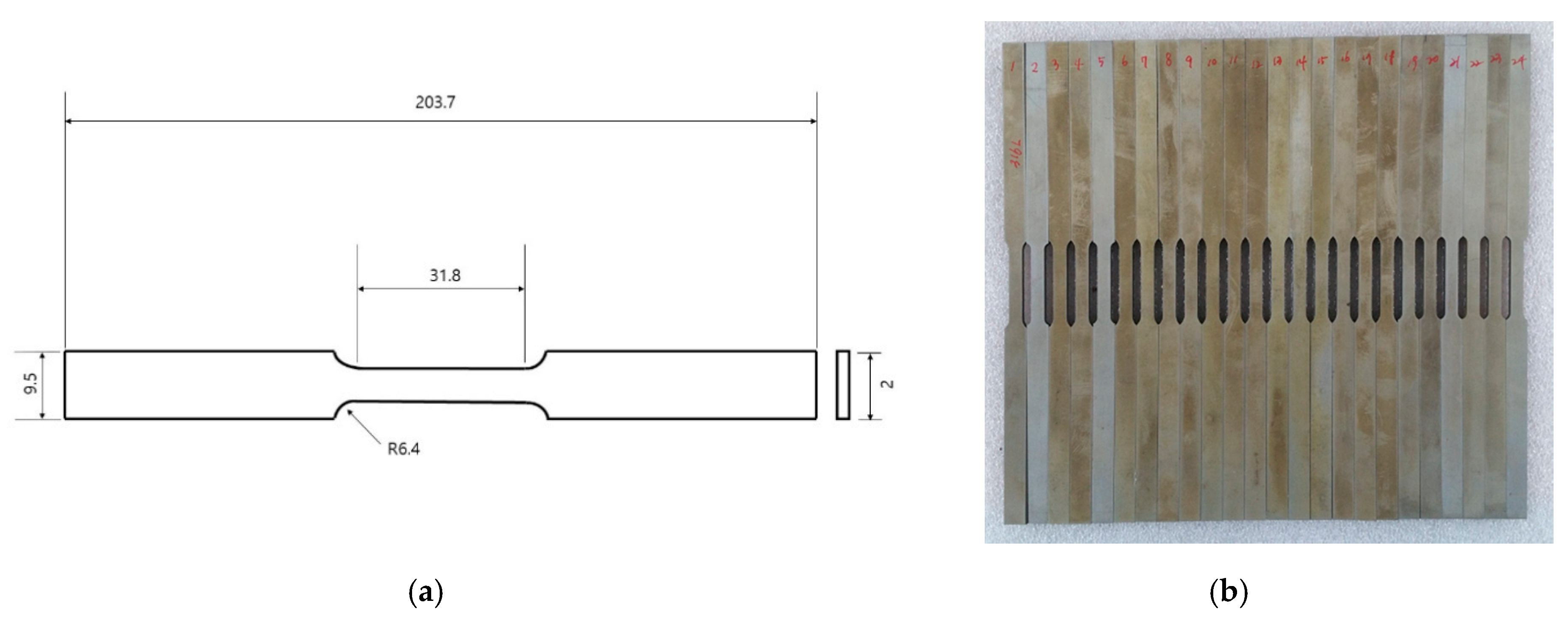 Materials 13 03766 g002 550