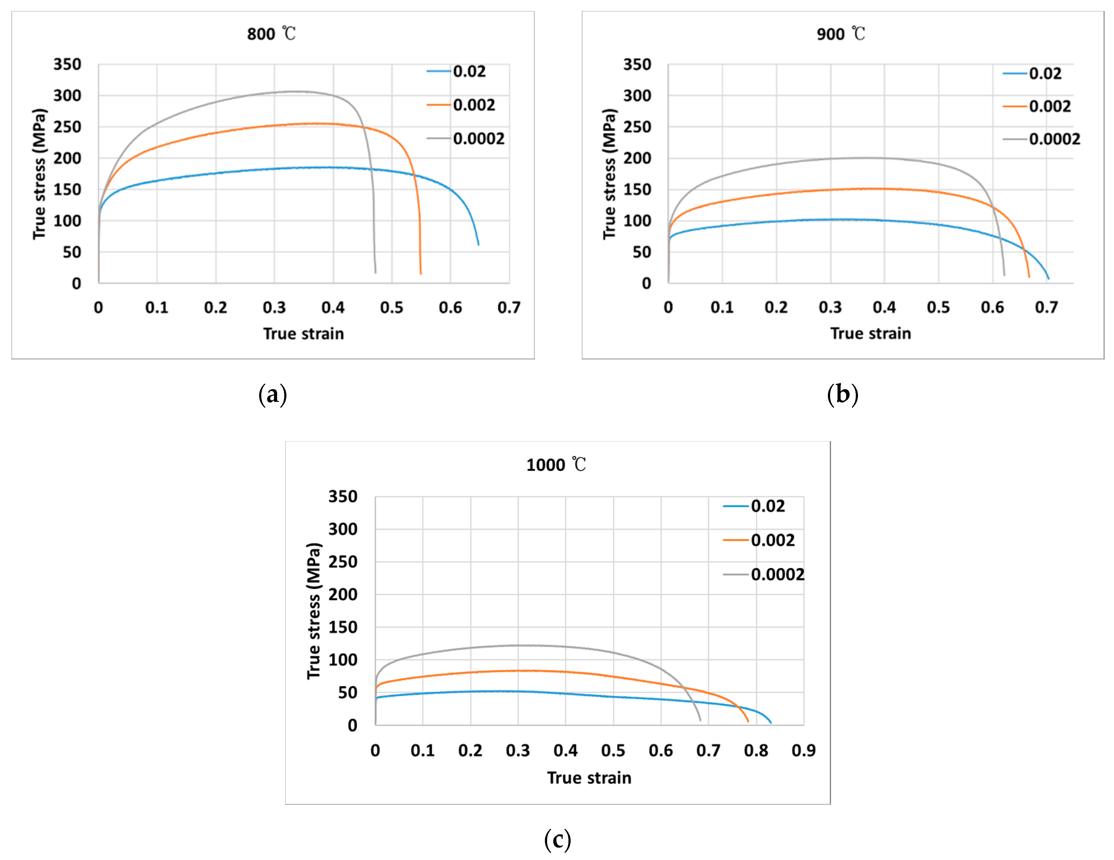 Materials 13 03766 g003 550