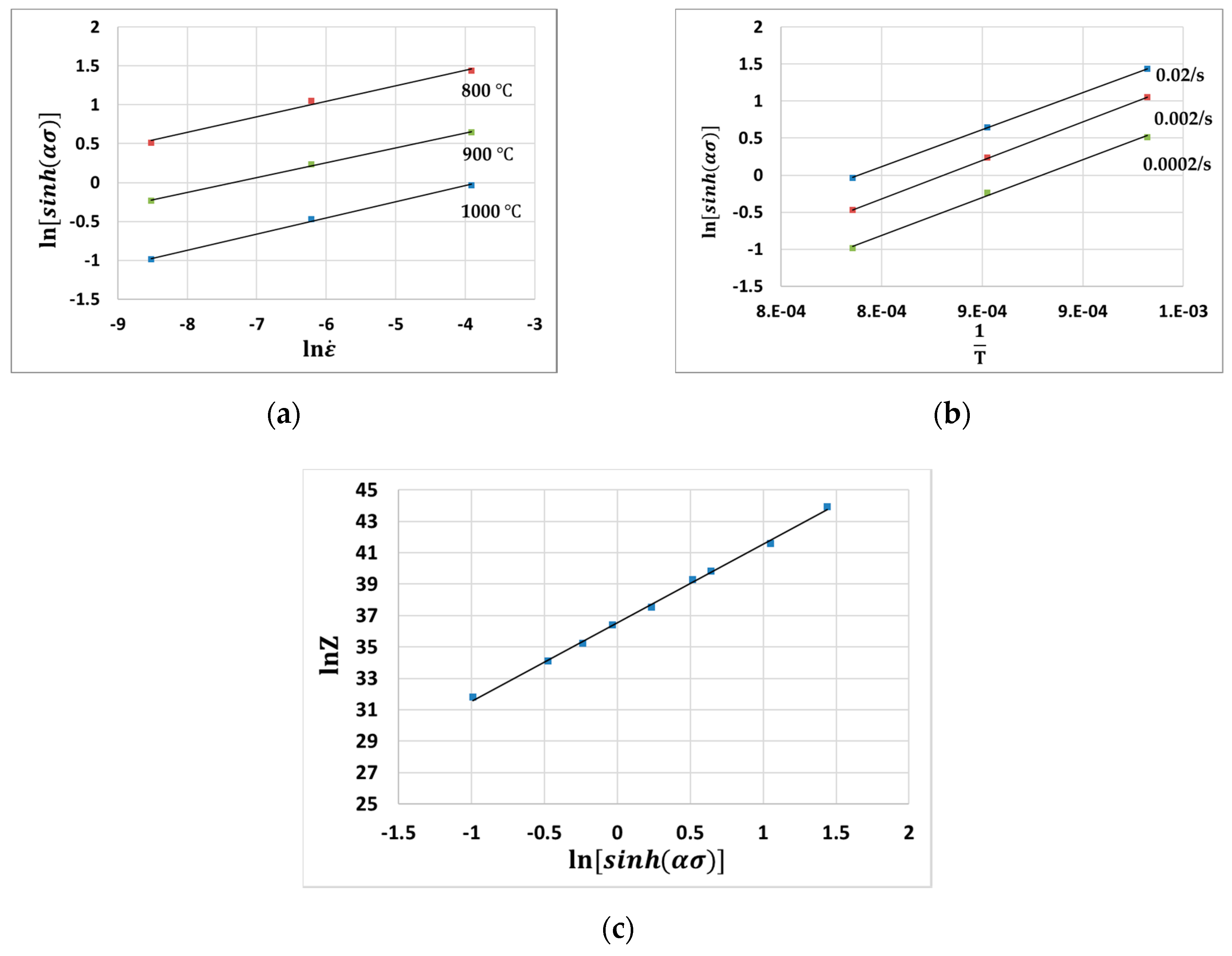 Materials 13 03766 g005 550