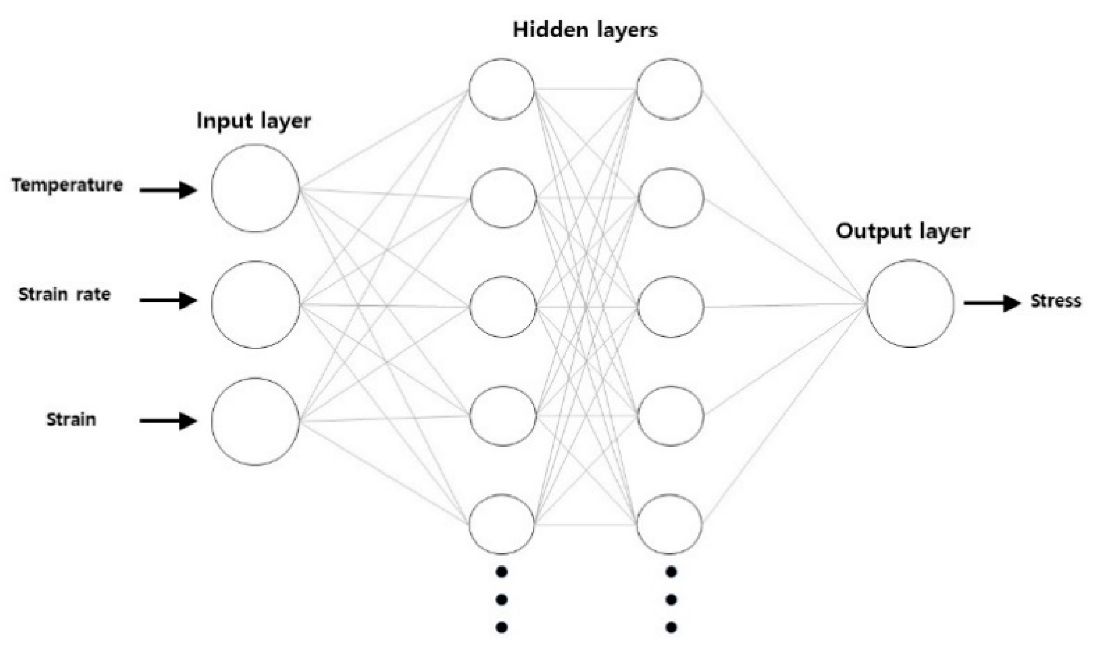 Materials 13 03766 g006 550