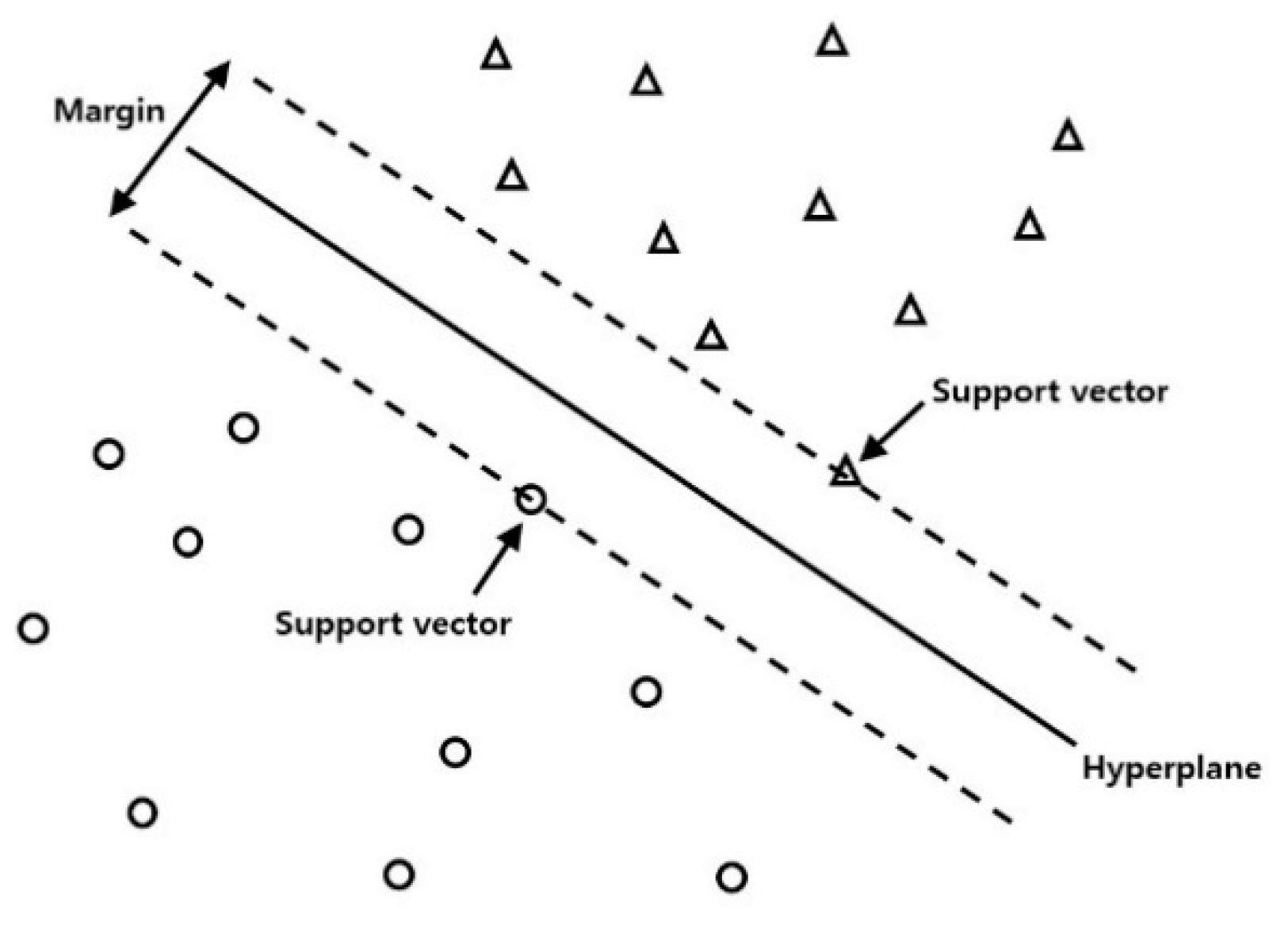 Materials 13 03766 g007 550