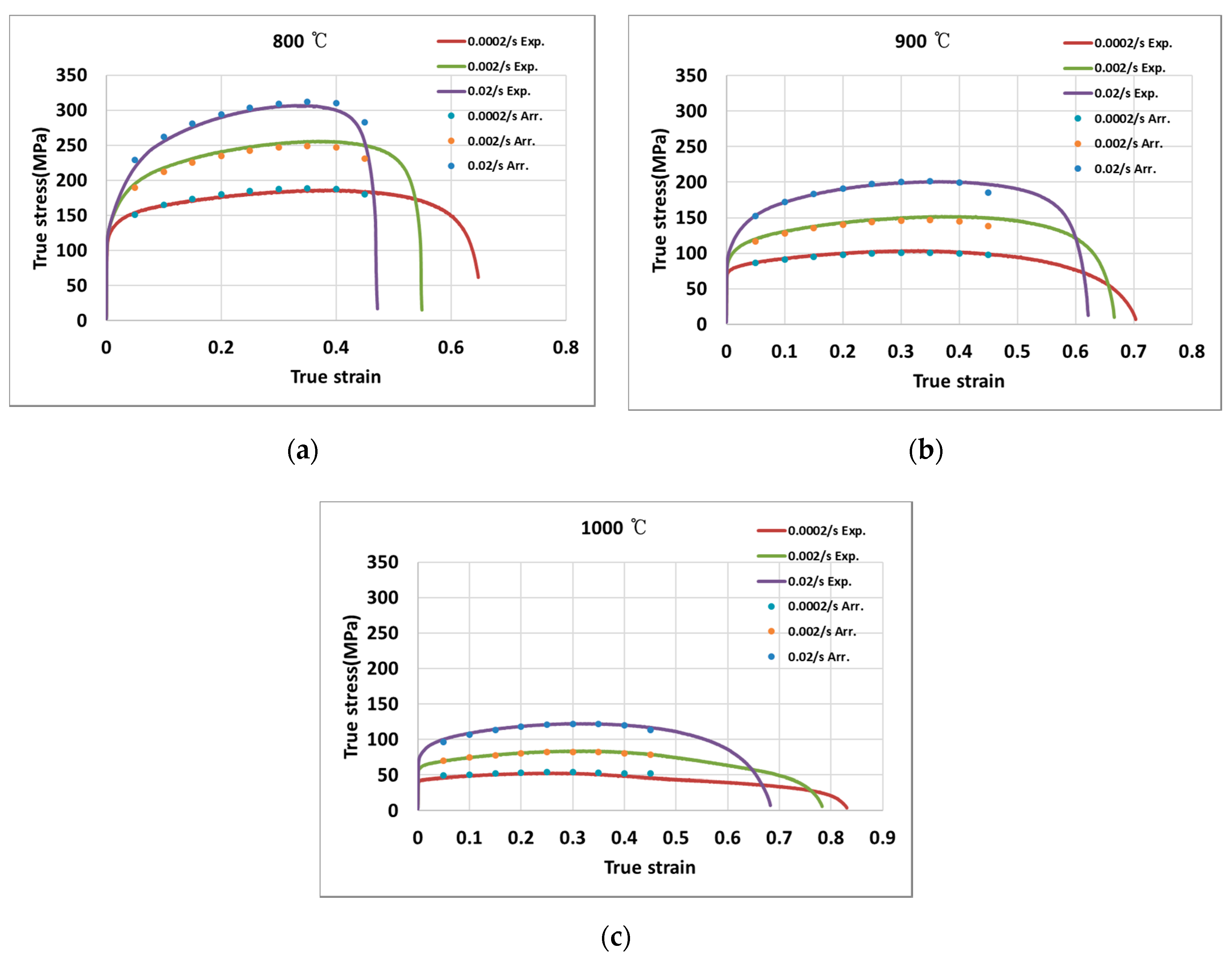Materials 13 03766 g008 550