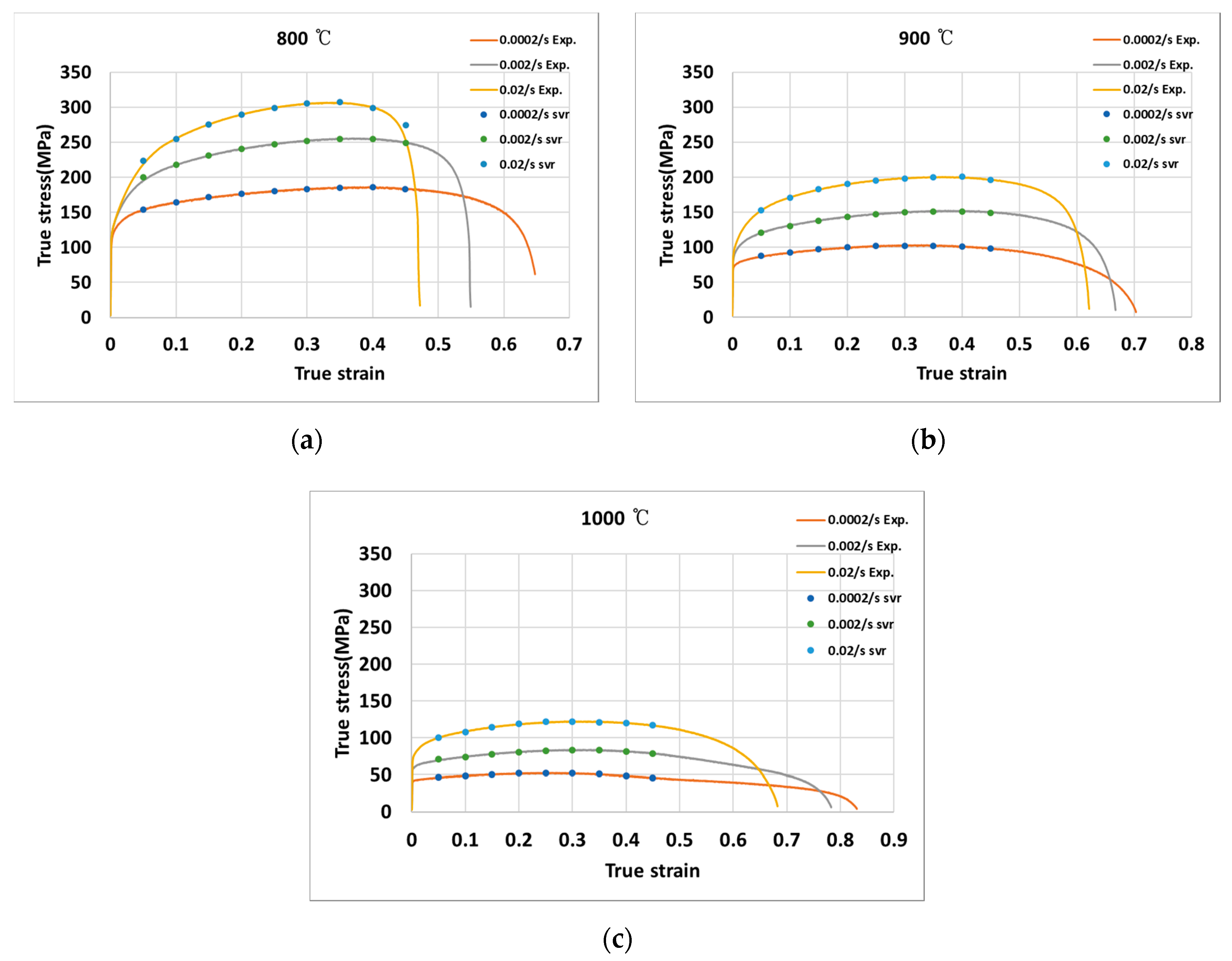 Materials 13 03766 g010 550