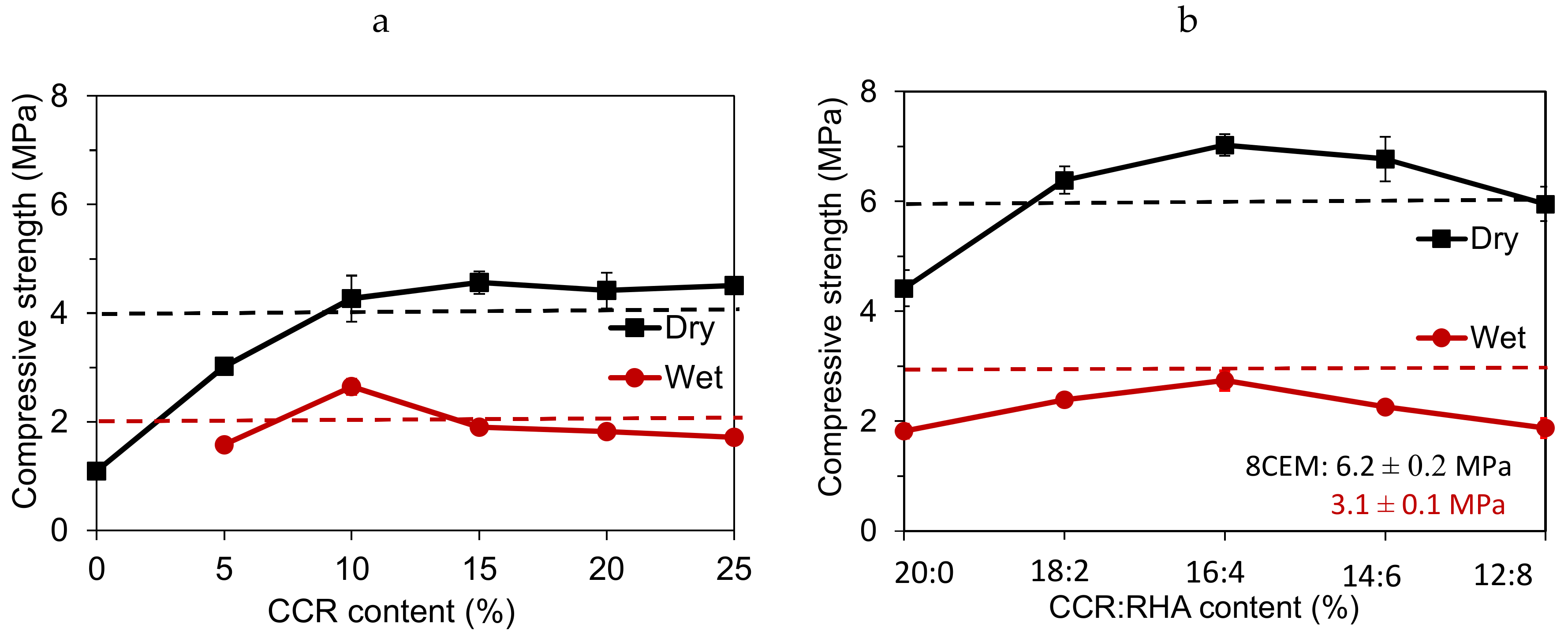 Materials 13 03769 g003 Materials 13 03769 g003