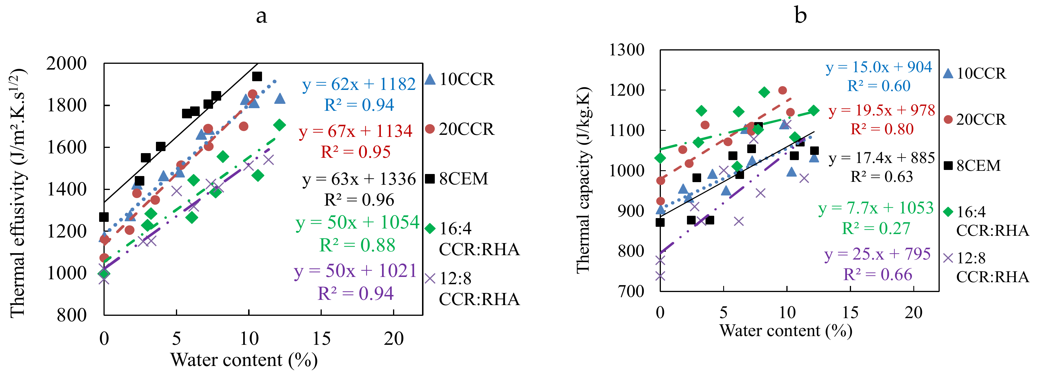Materials 13 03769 g005 Materials 13 03769 g005