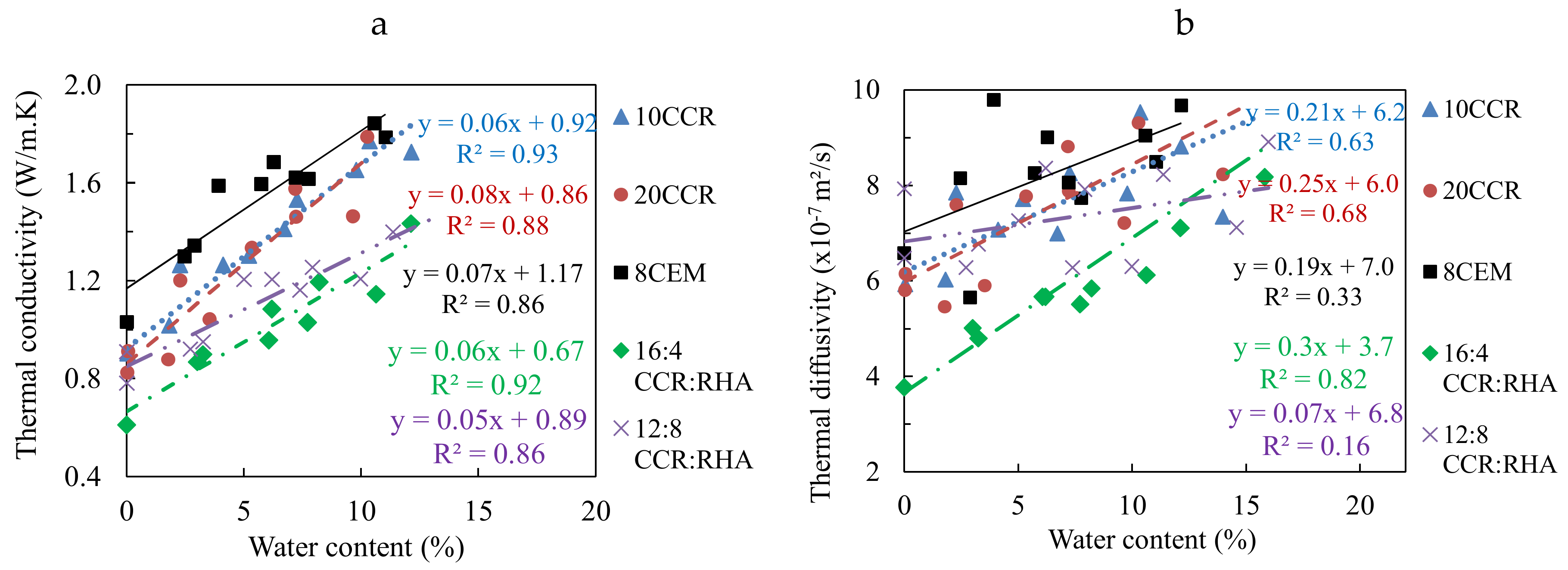 Materials 13 03769 g006 Materials 13 03769 g006