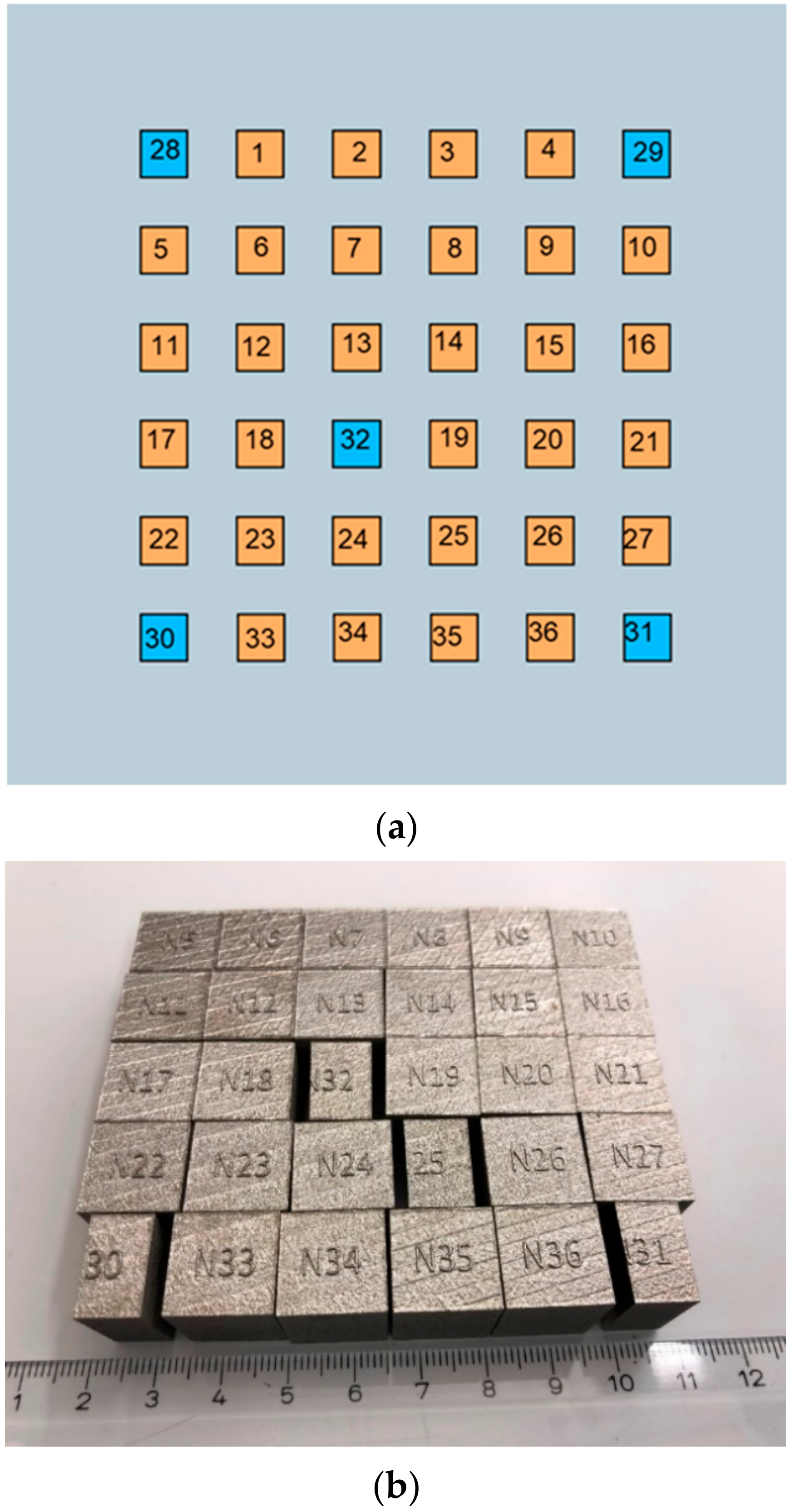 Materials 13 03770 g001 Materials 13 03770 g001