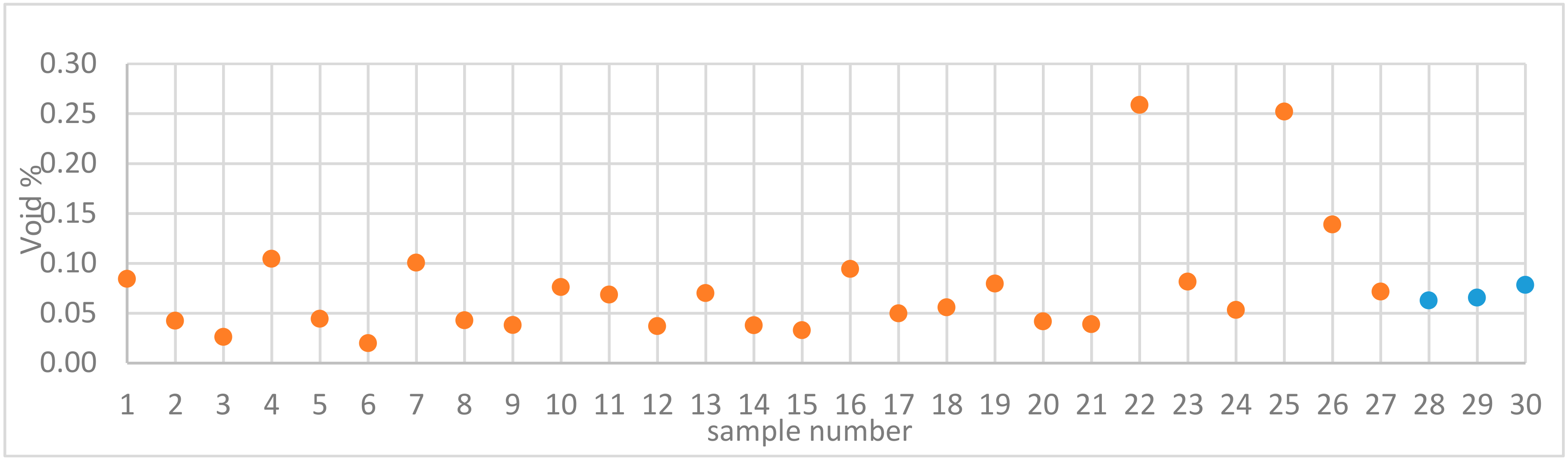 Materials 13 03770 g002 Materials 13 03770 g002