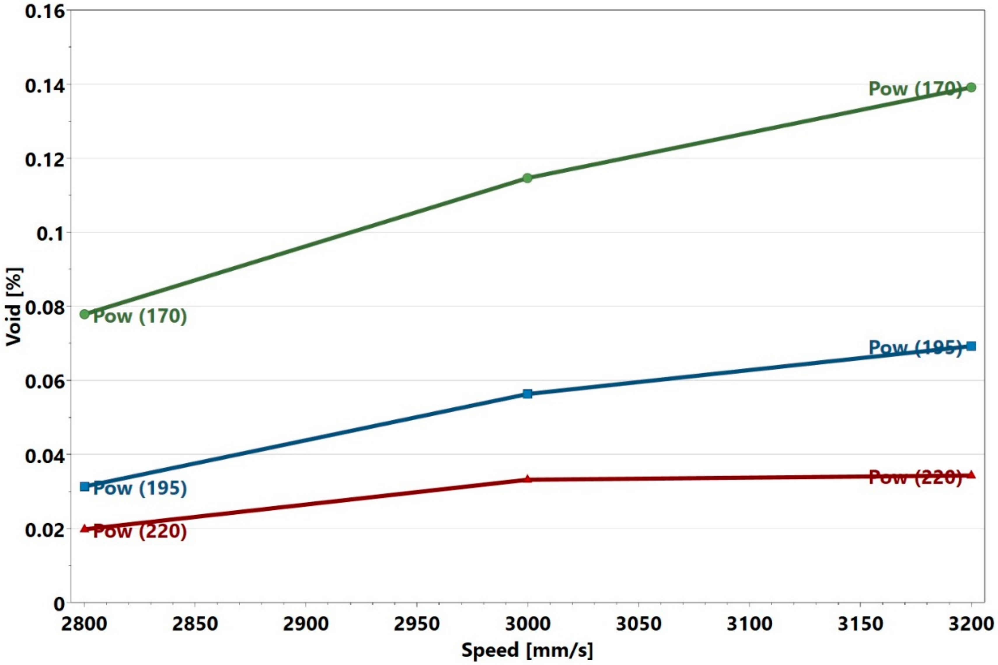 Materials 13 03770 g004 Materials 13 03770 g004