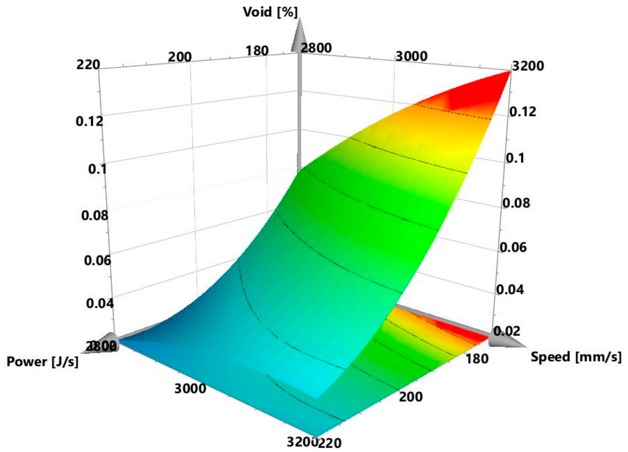 Materials 13 03770 g006 Materials 13 03770 g006