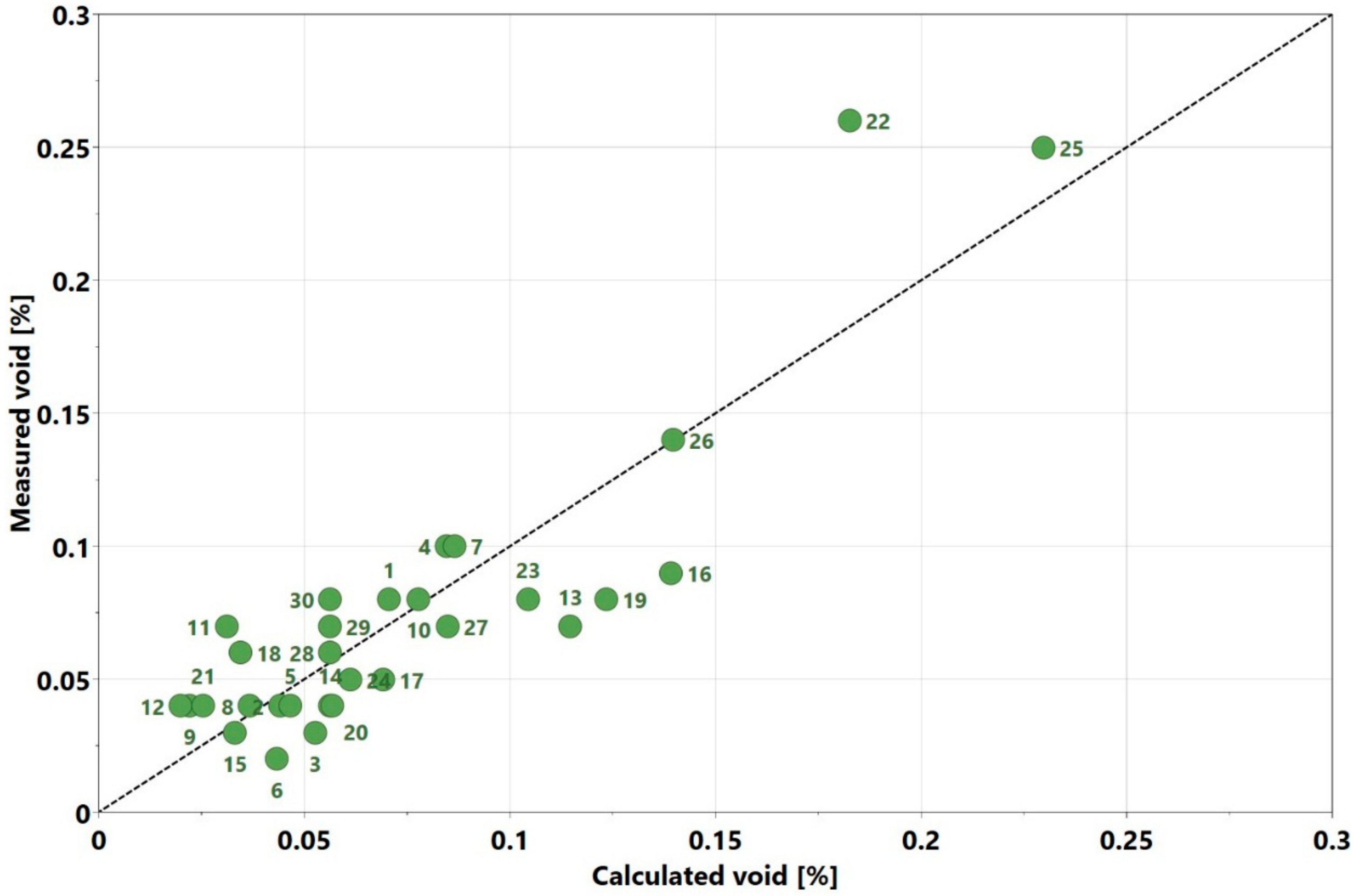 Materials 13 03770 g007 Materials 13 03770 g007