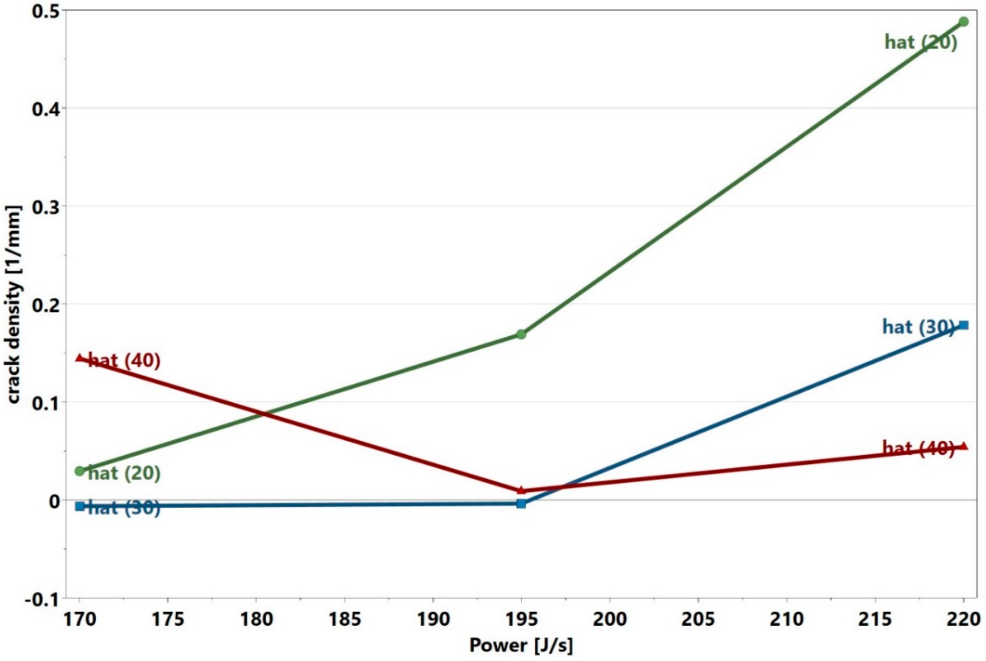 Materials 13 03770 g010 Materials 13 03770 g010