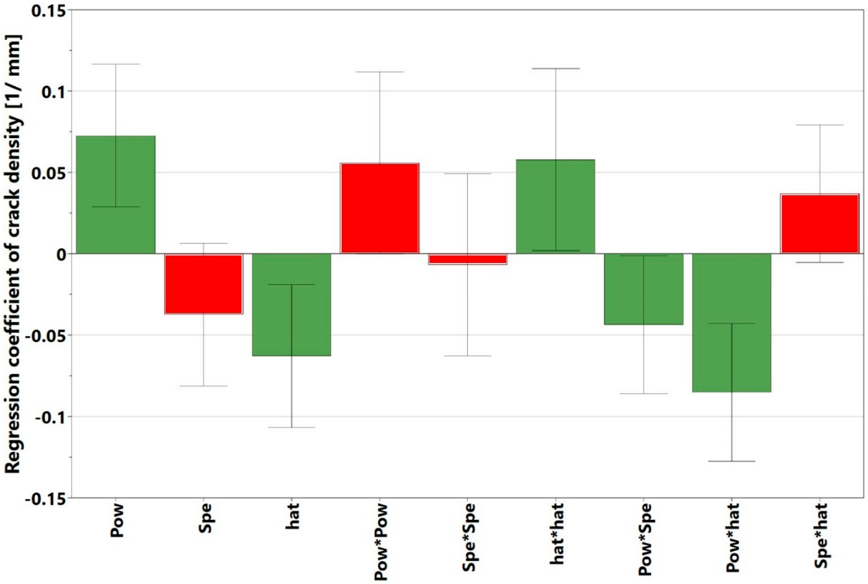 Materials 13 03770 g012 Materials 13 03770 g012
