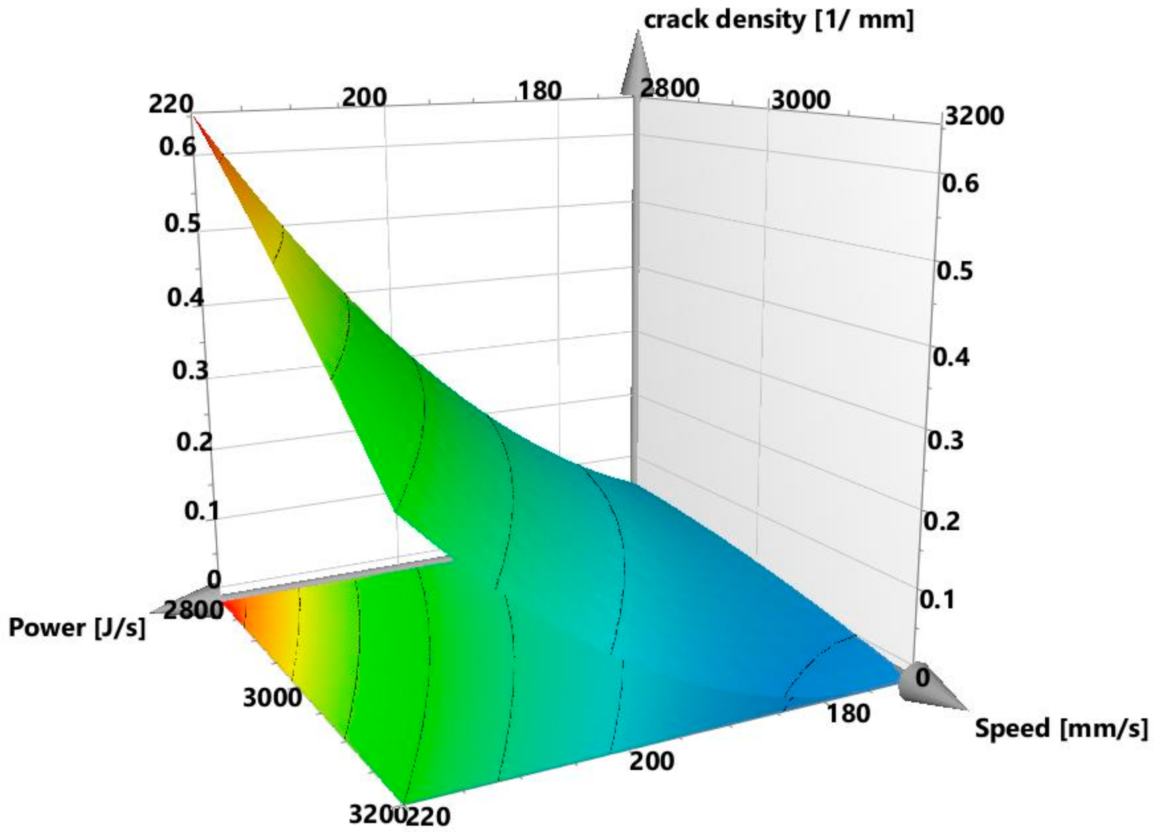 Materials 13 03770 g013 Materials 13 03770 g013