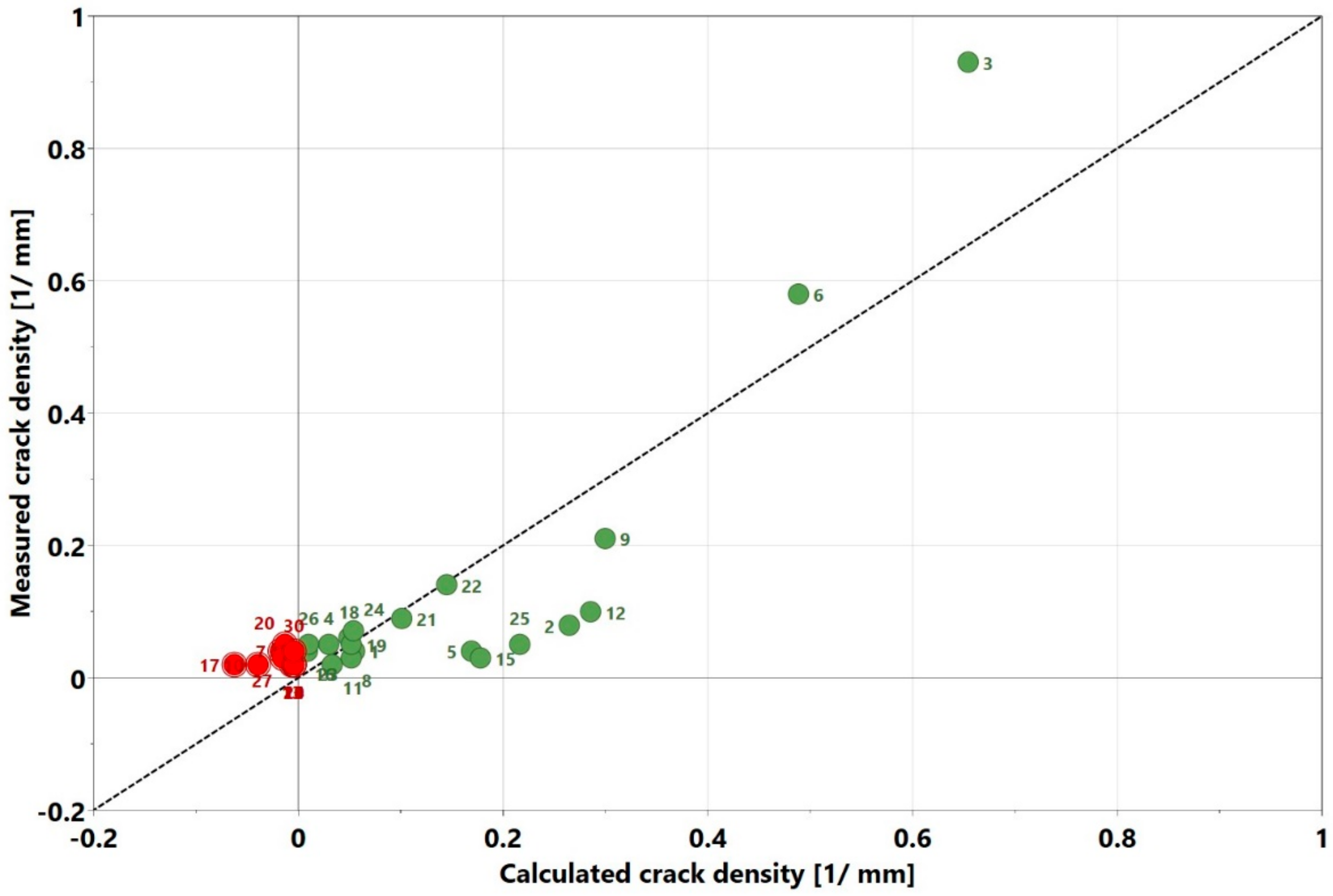 Materials 13 03770 g014 Materials 13 03770 g014