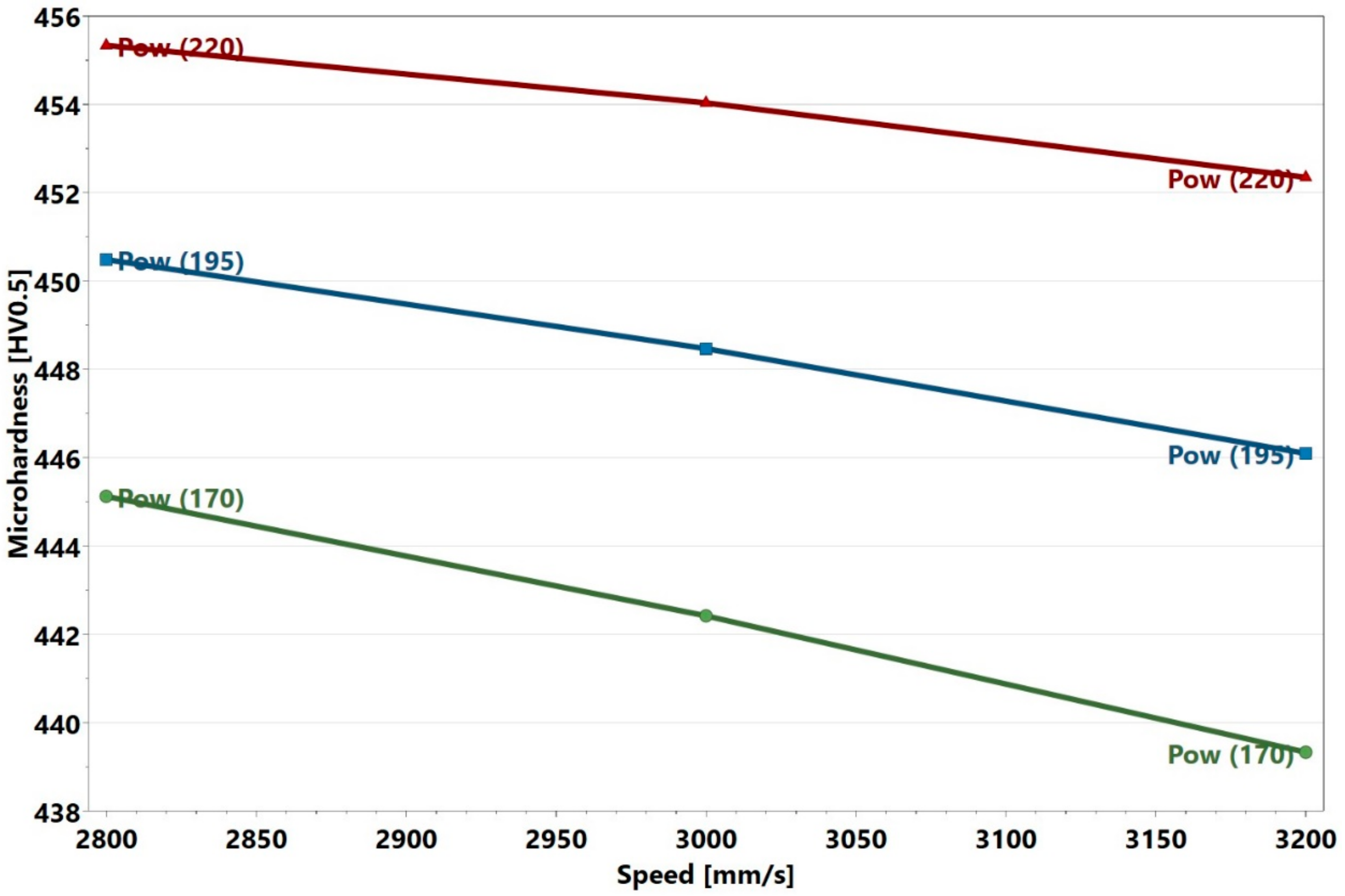 Materials 13 03770 g016 Materials 13 03770 g016