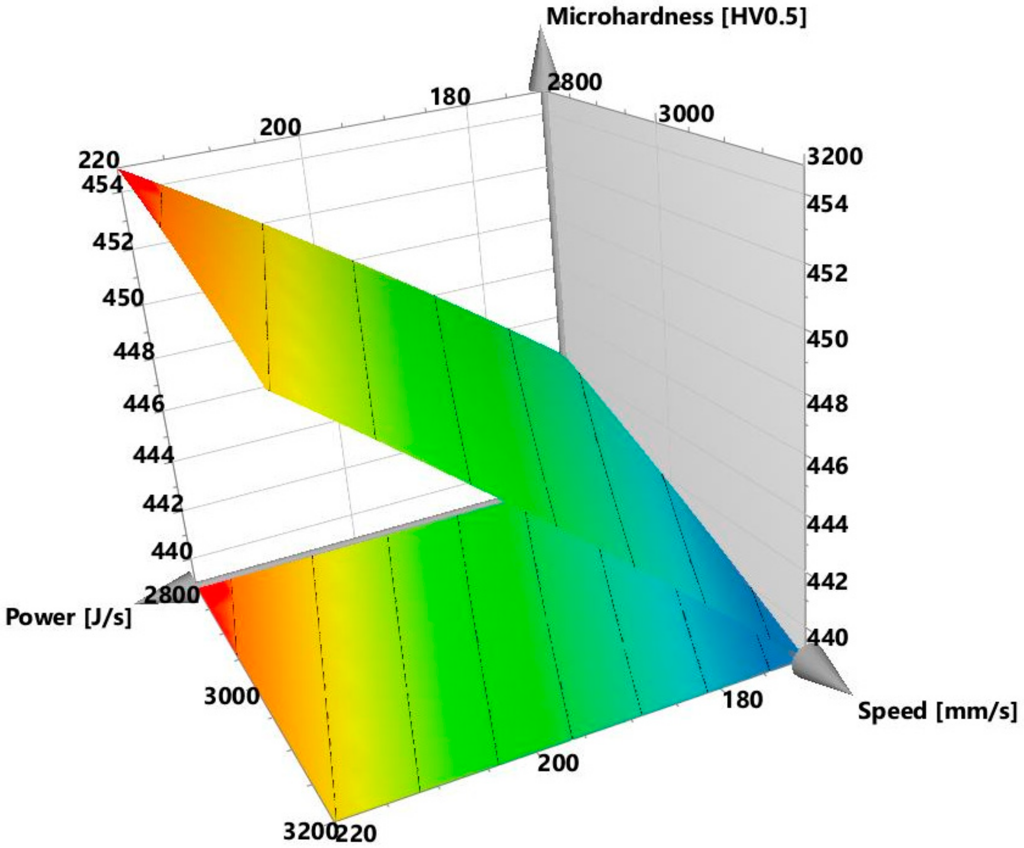 Materials 13 03770 g018 Materials 13 03770 g018