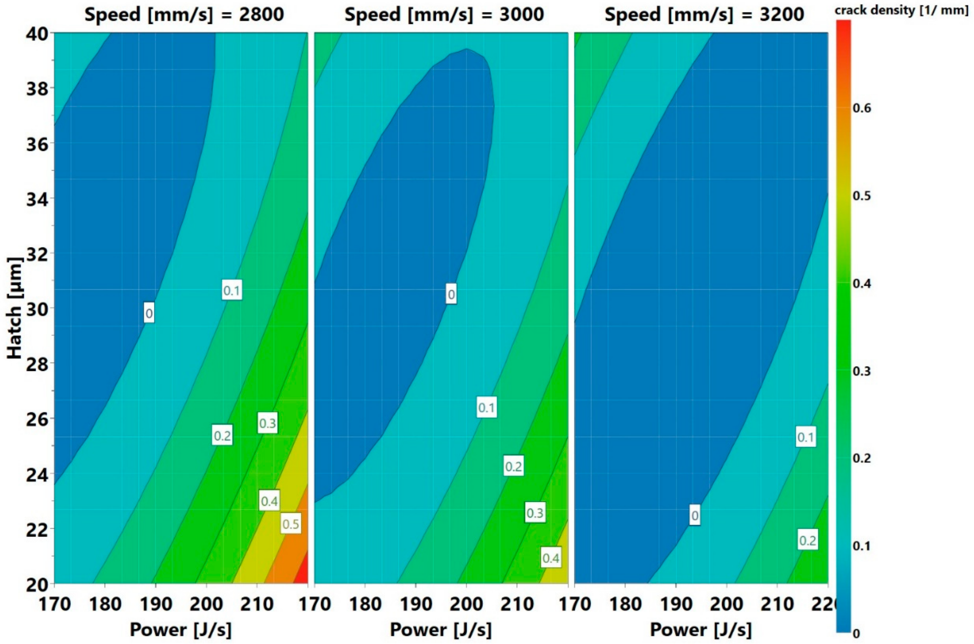 Materials 13 03770 g021 Materials 13 03770 g021
