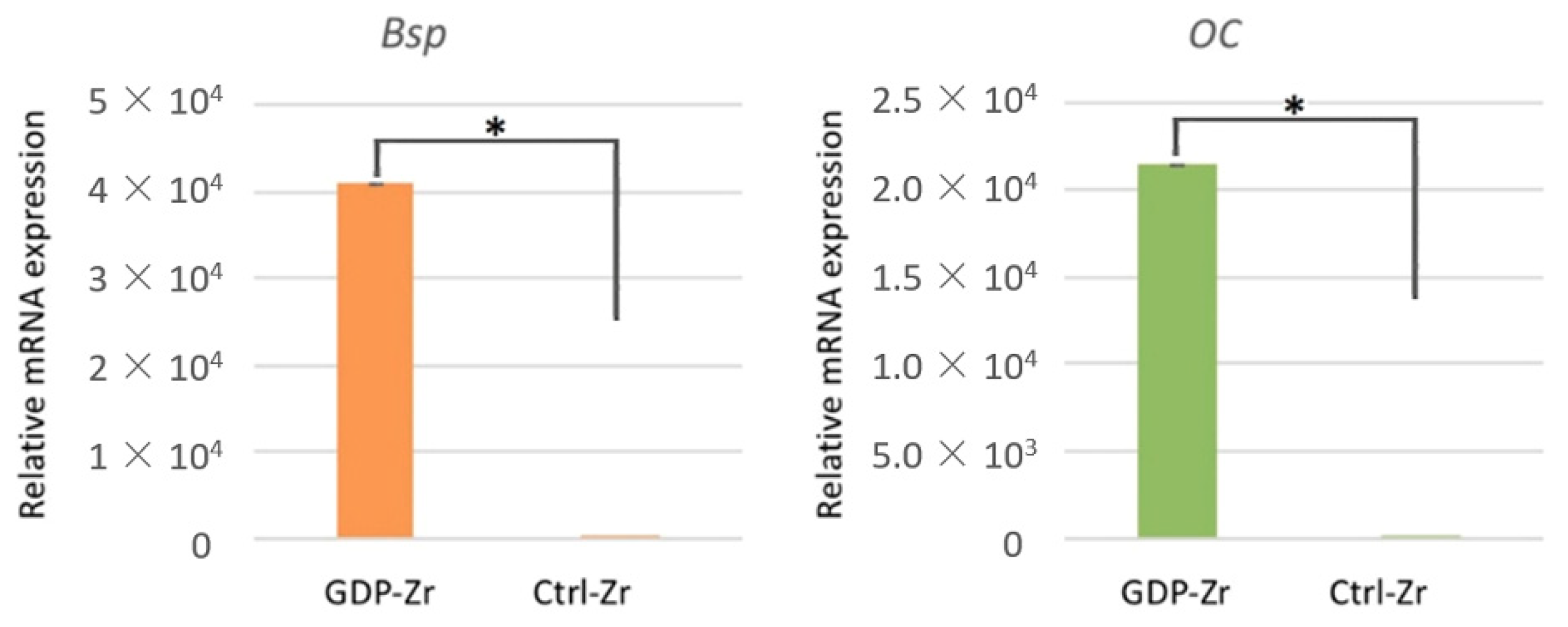 Materials 13 03771 g005 Materials 13 03771 g005