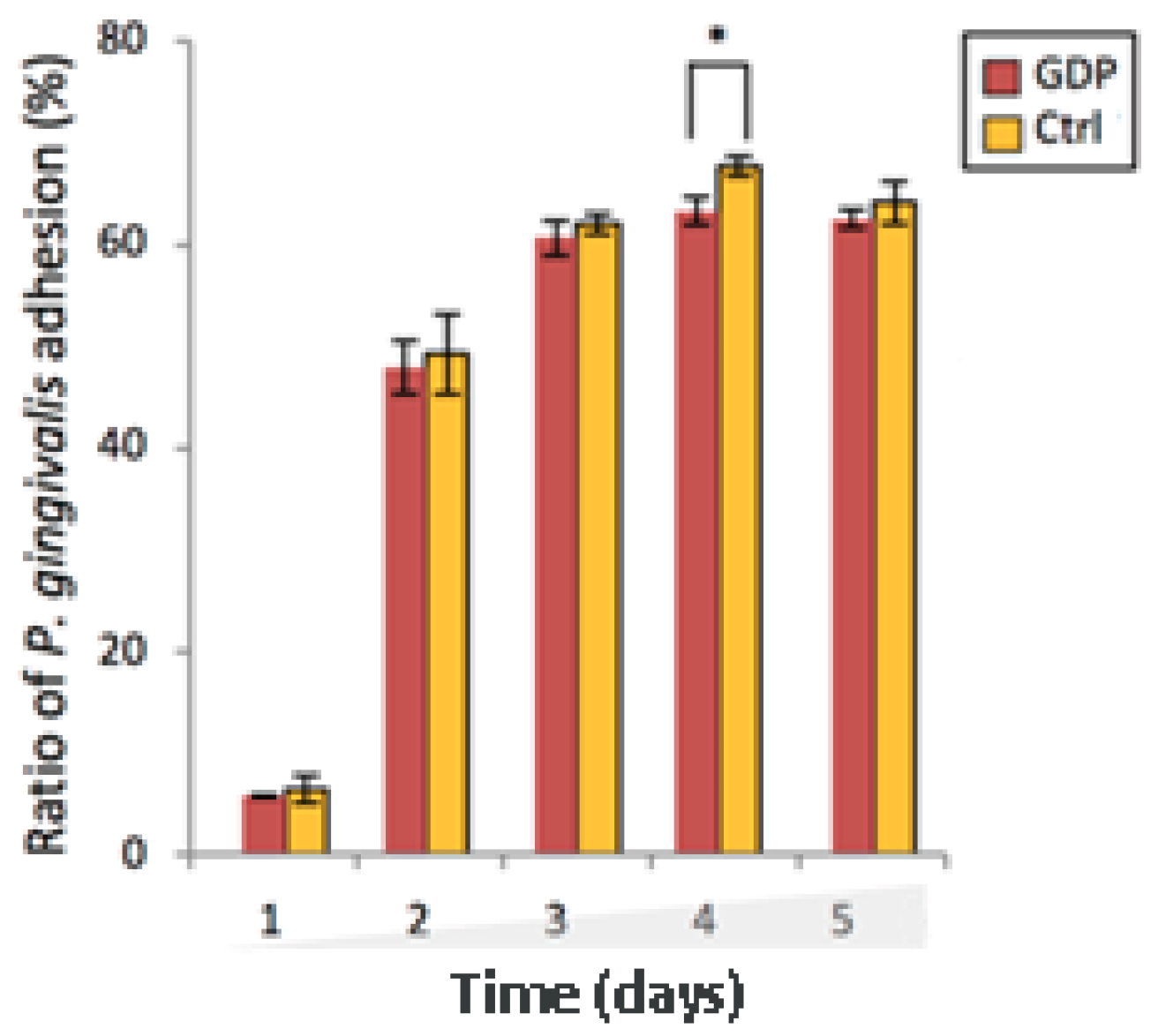 Materials 13 03771 g006 Materials 13 03771 g006