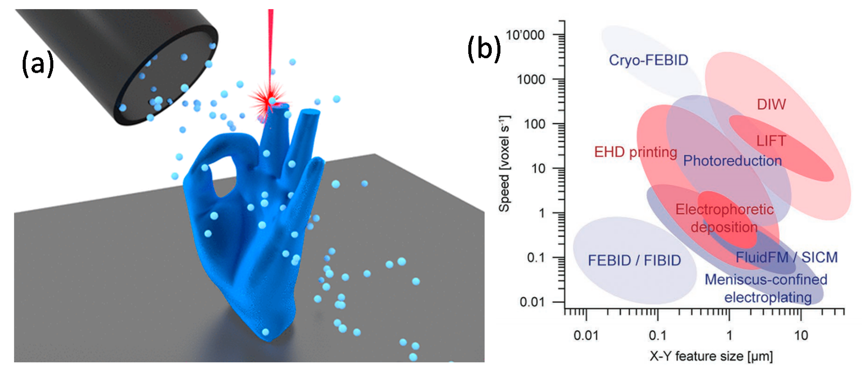 Materials 13 03774 g001