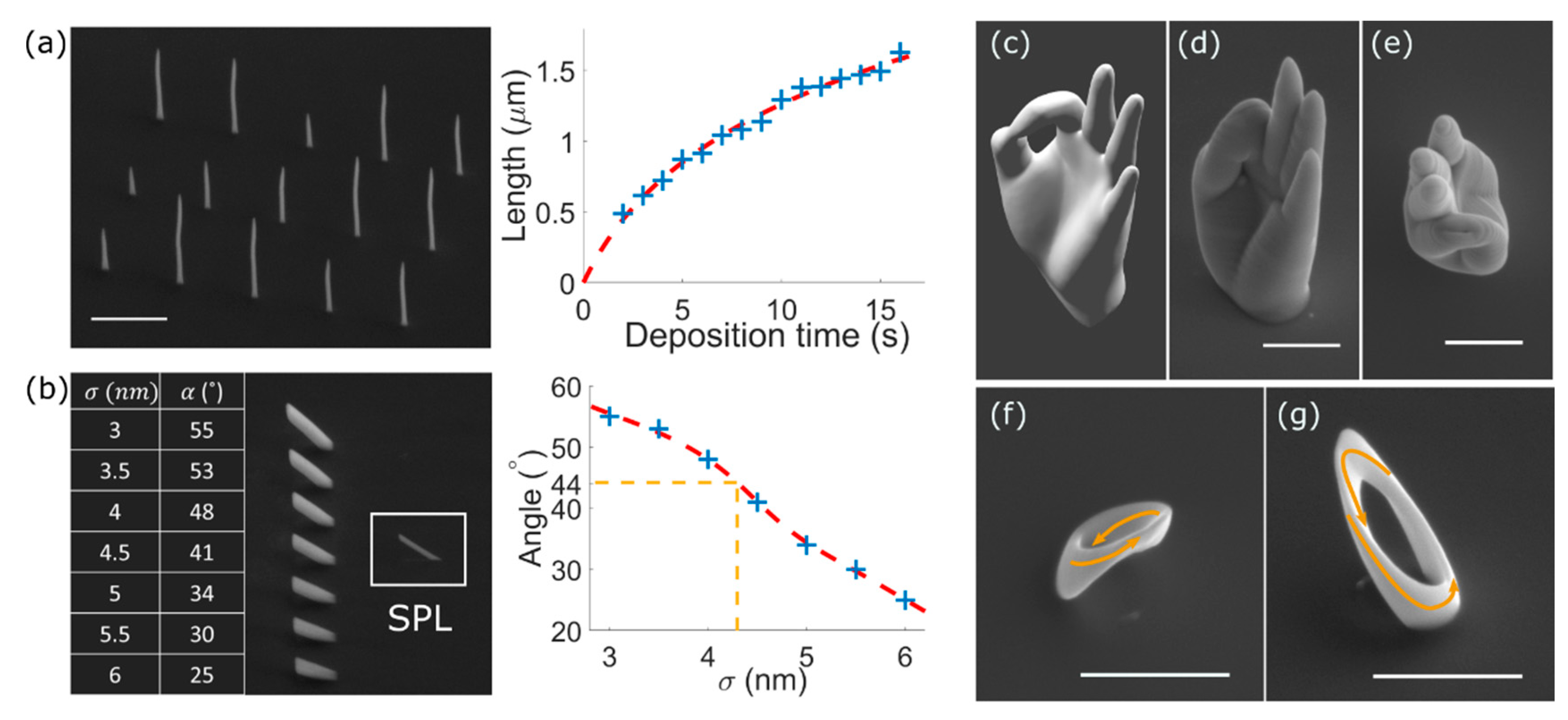 Materials 13 03774 g003
