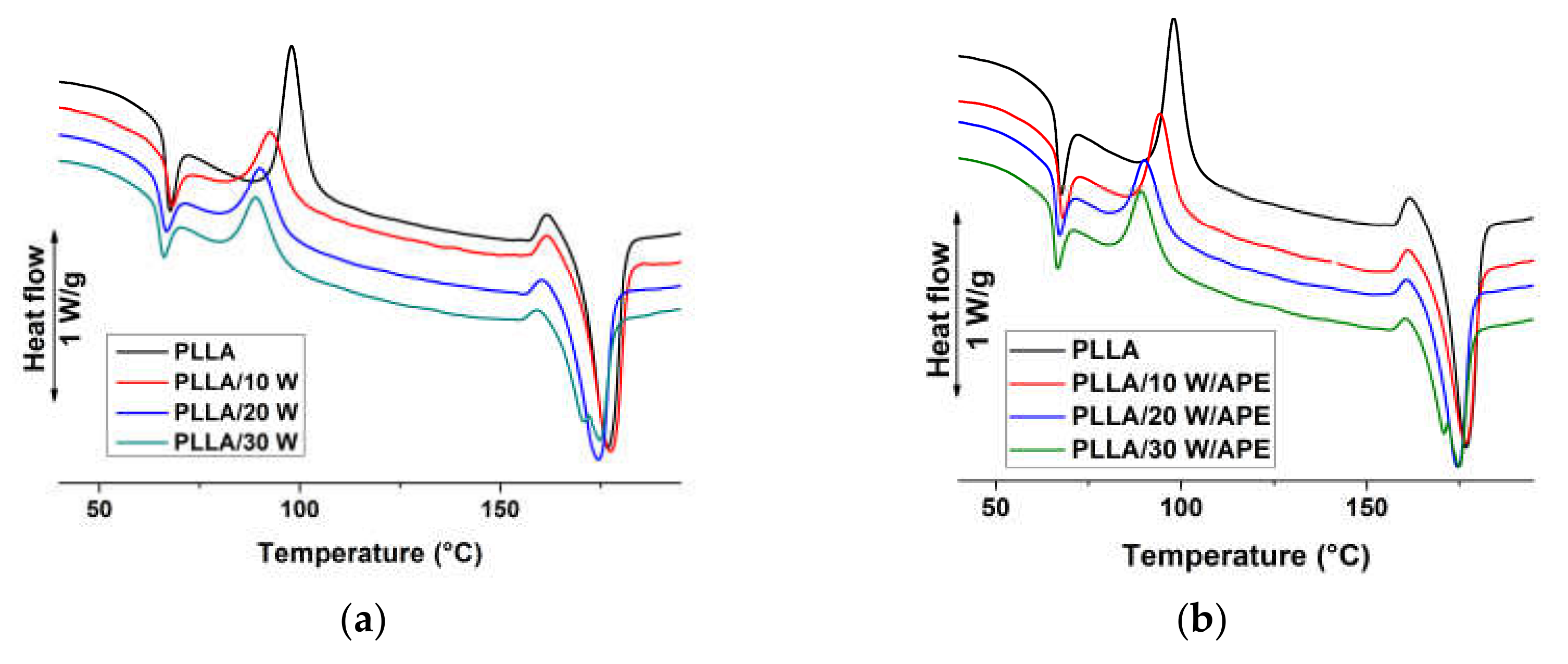 Materials 13 03776 g001 Materials 13 03776 g001