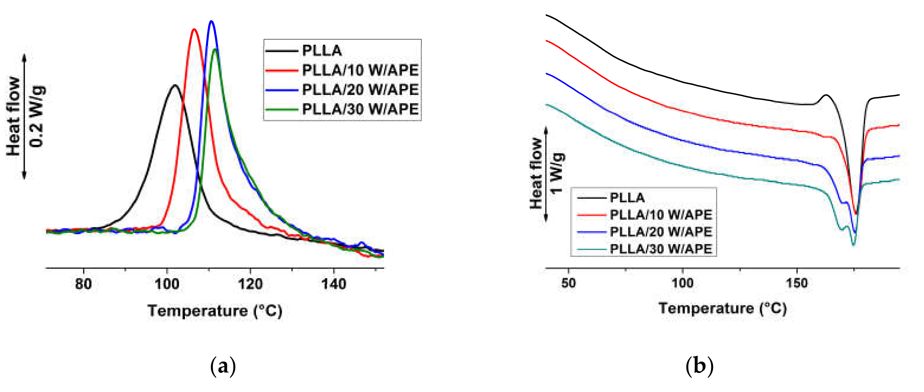 Materials 13 03776 g002 Materials 13 03776 g002