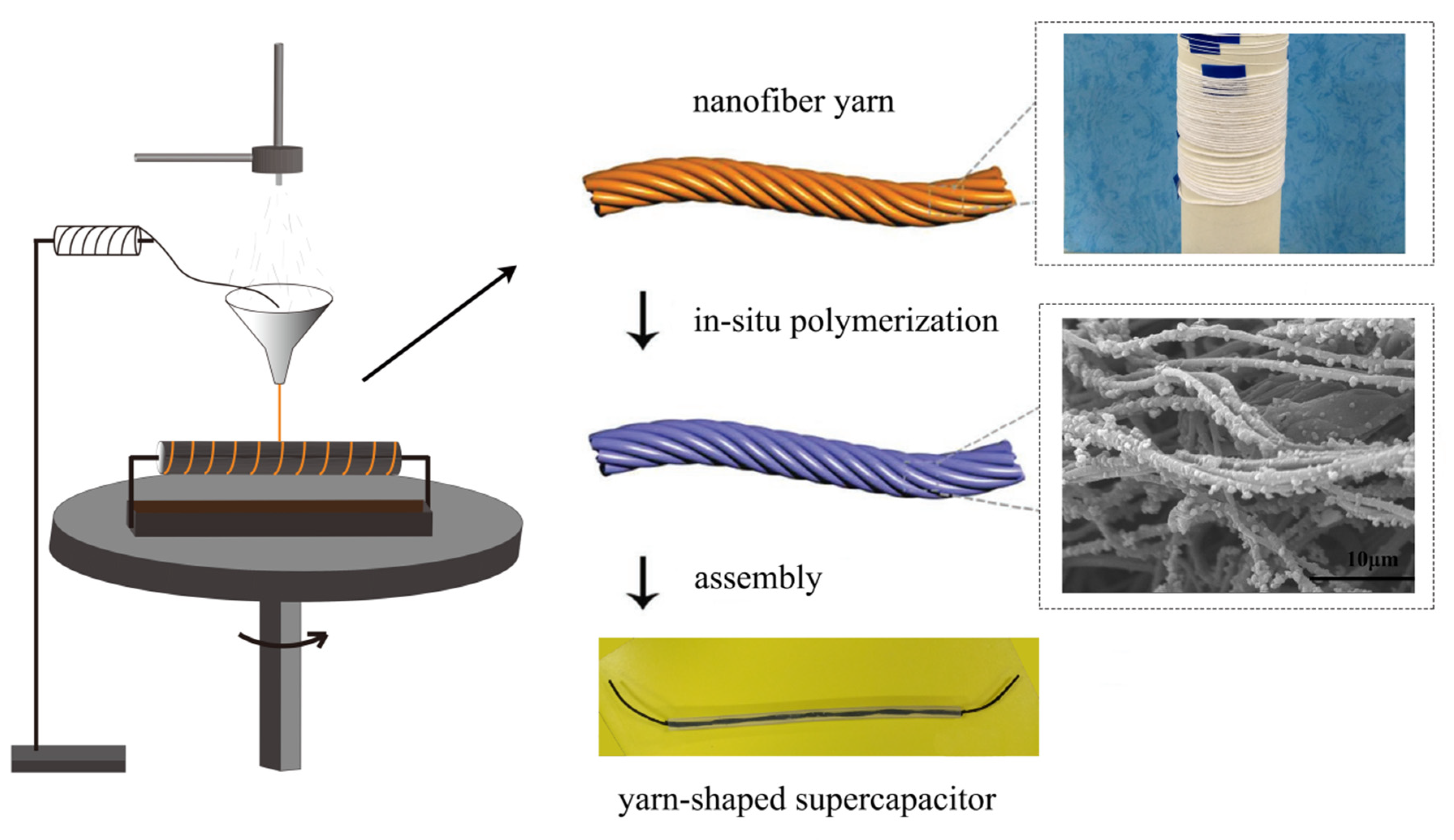 Materials 13 03778 g002 Materials 13 03778 g002