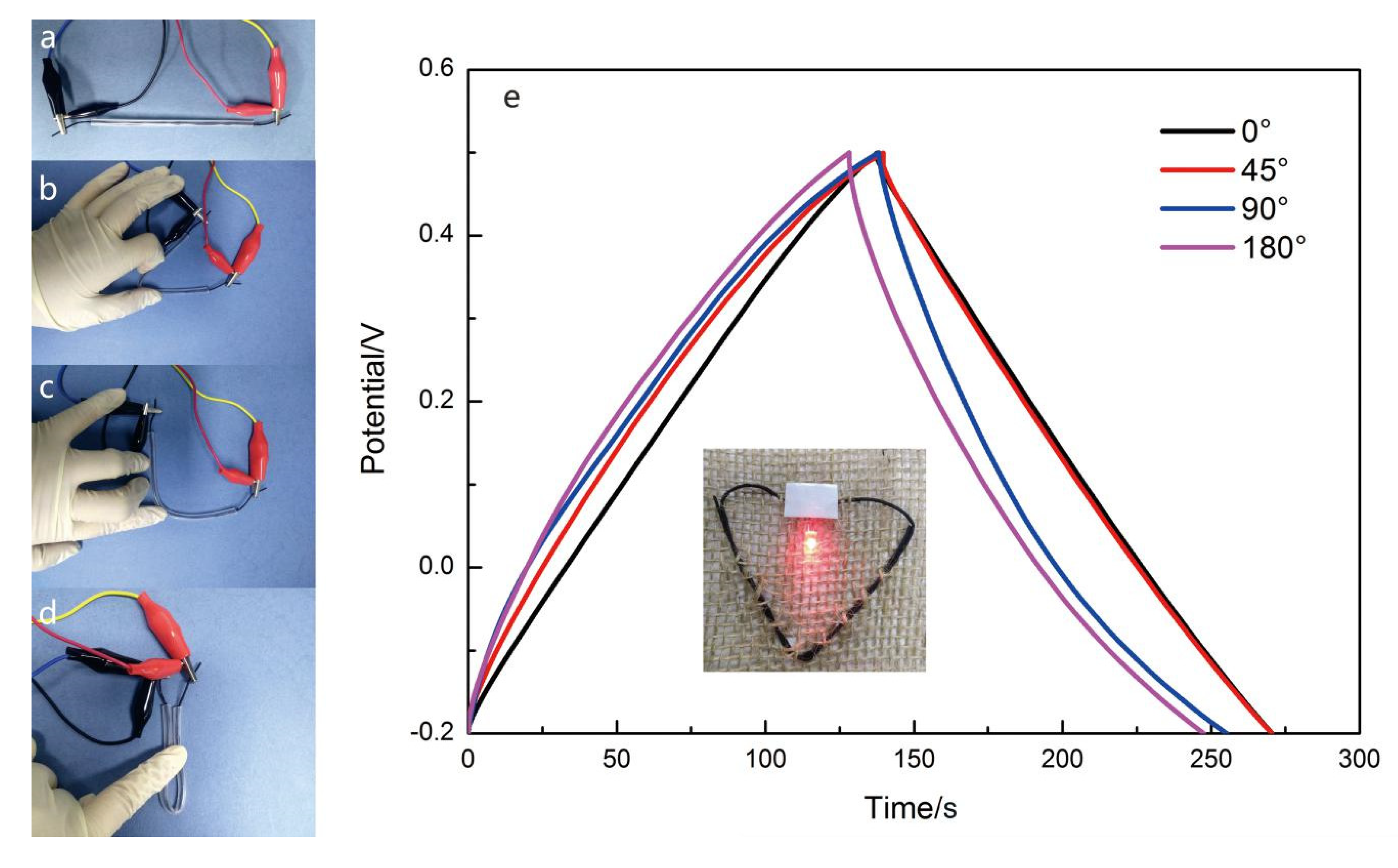 Materials 13 03778 g007 Materials 13 03778 g007