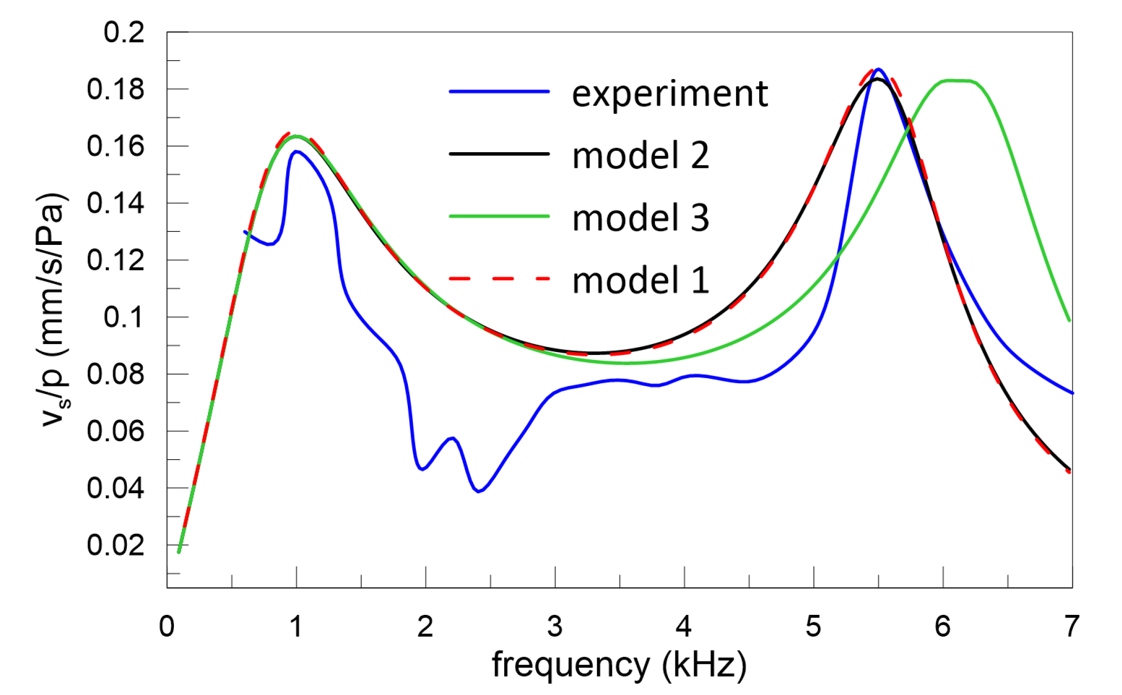 Materials 13 03779 g004
