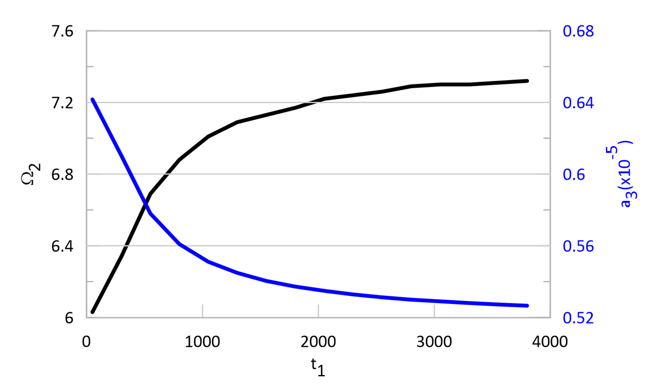 Materials 13 03779 g010