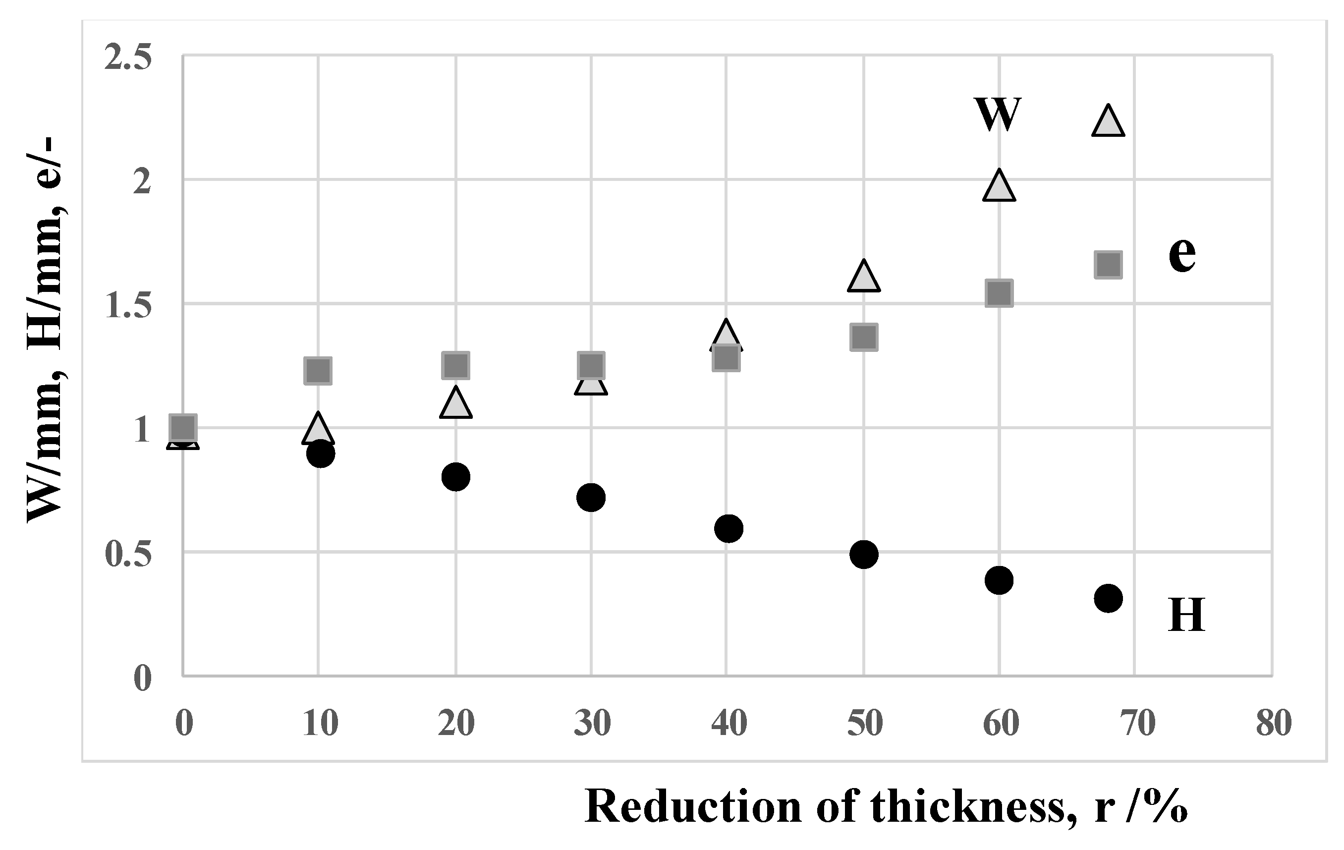 Materials 13 03780 g006