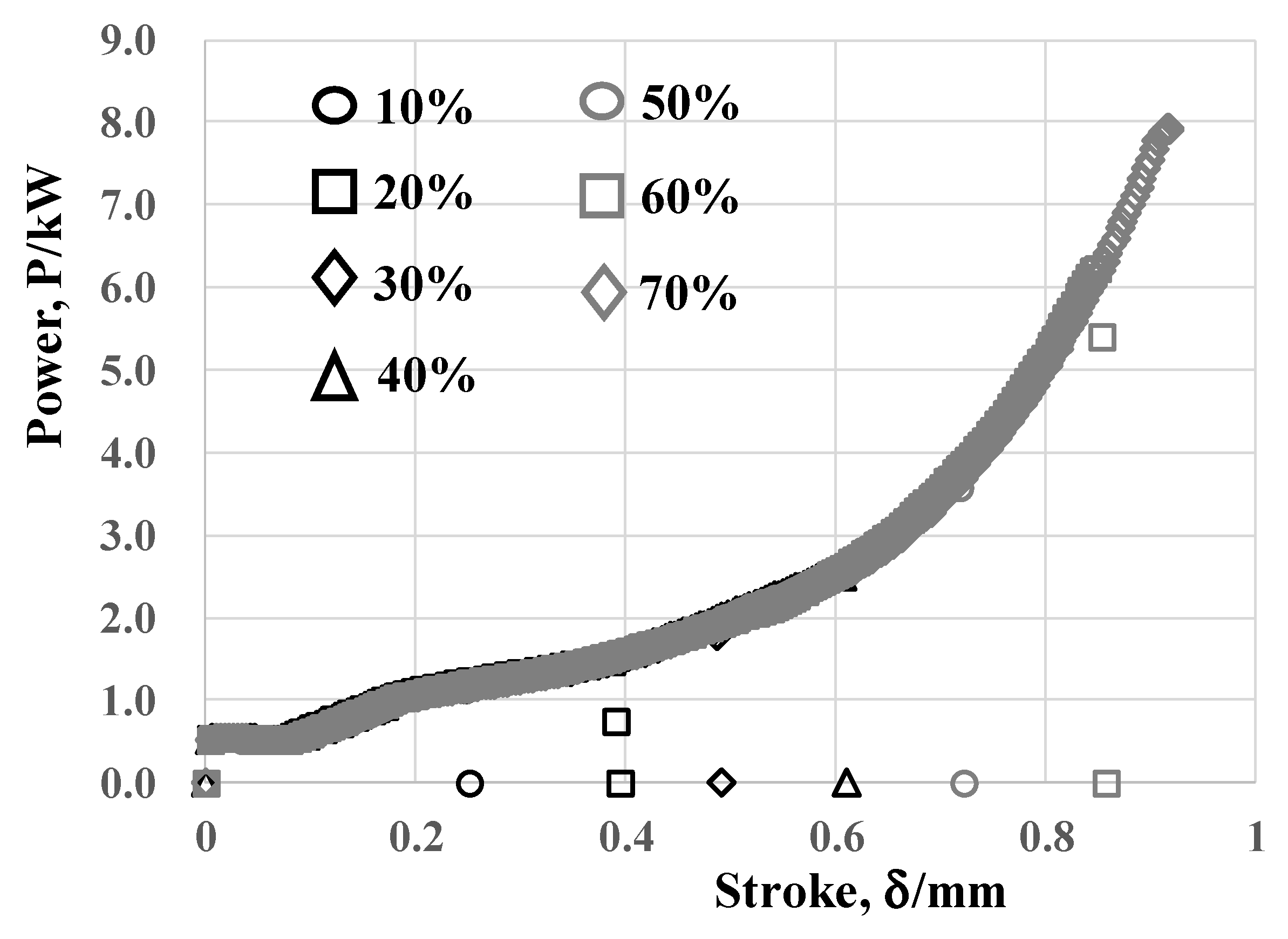 Materials 13 03780 g007