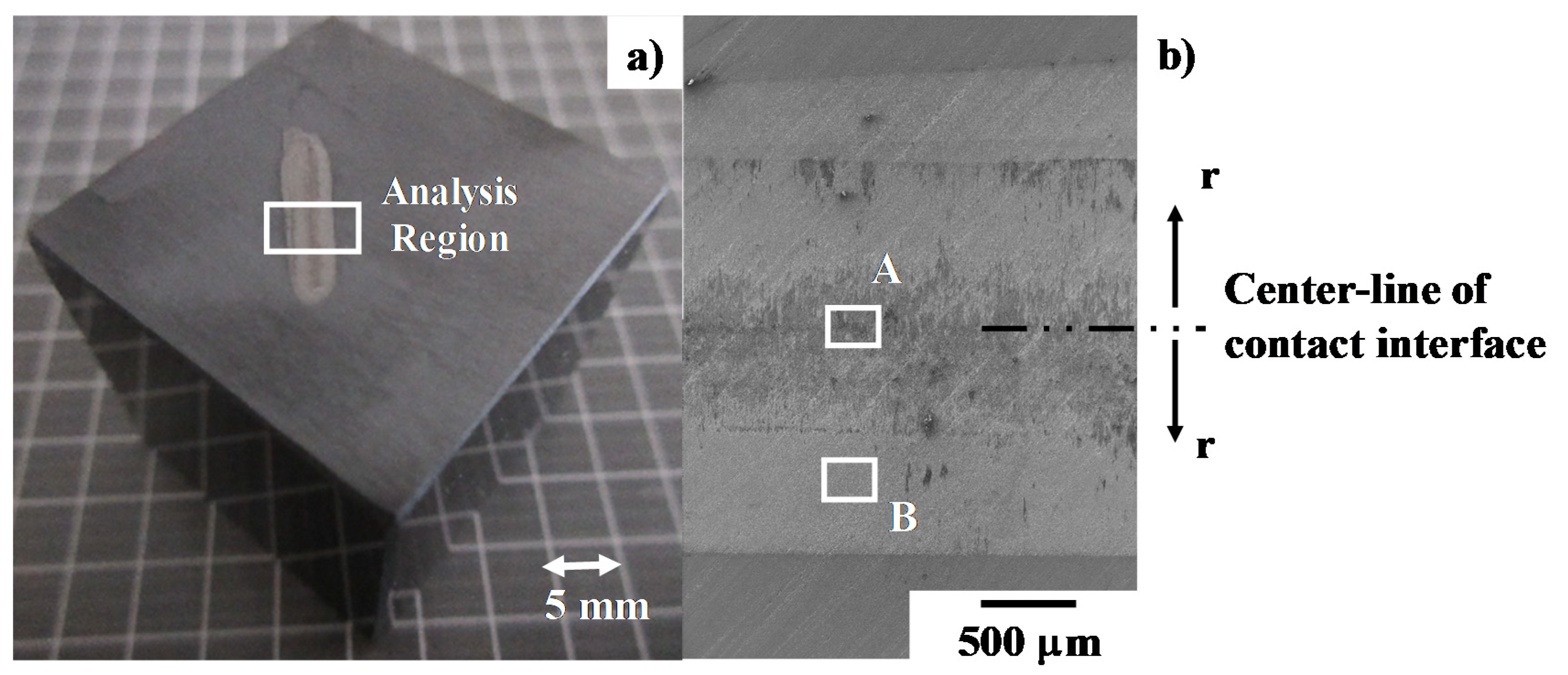 Materials 13 03780 g008