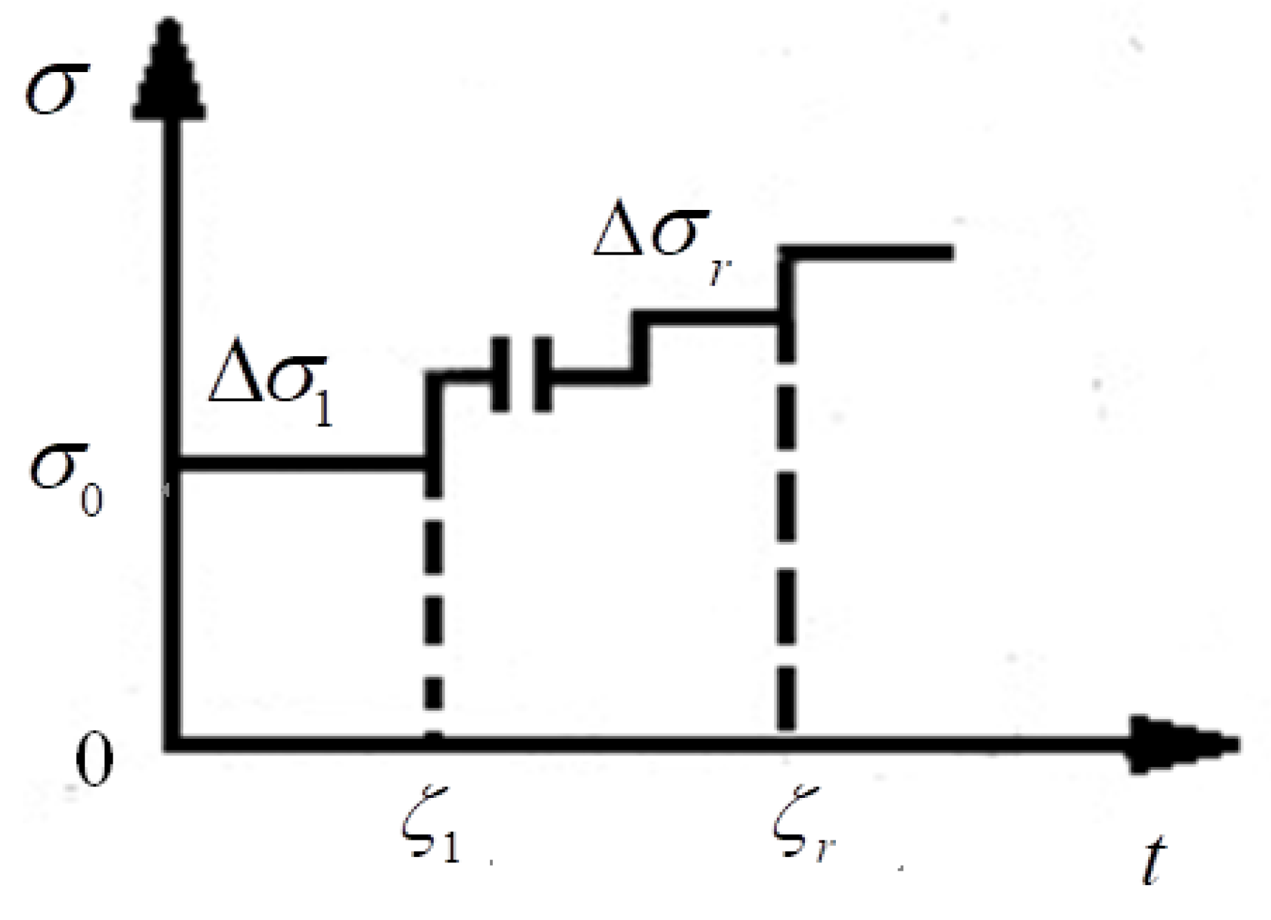 Materials 13 03782 g002 Materials 13 03782 g002