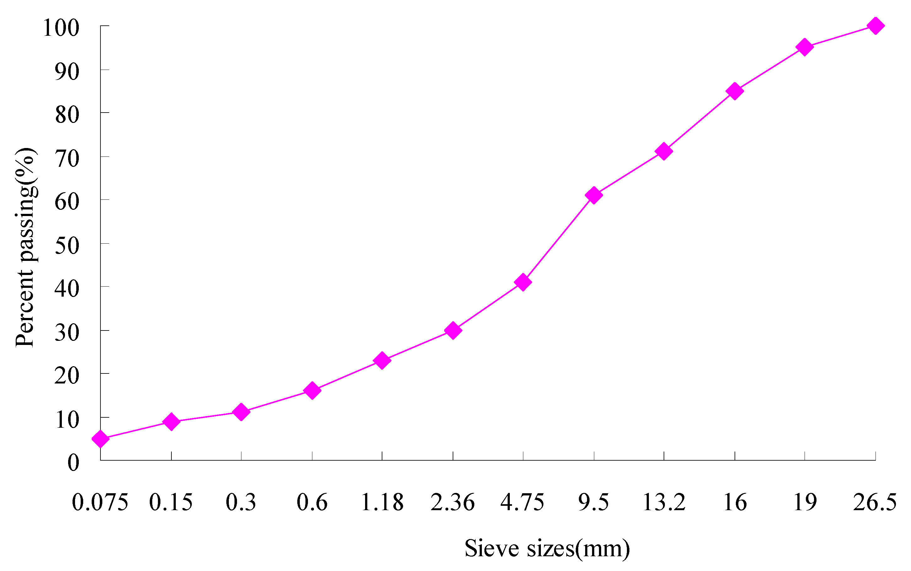 Materials 13 03782 g003 Materials 13 03782 g003