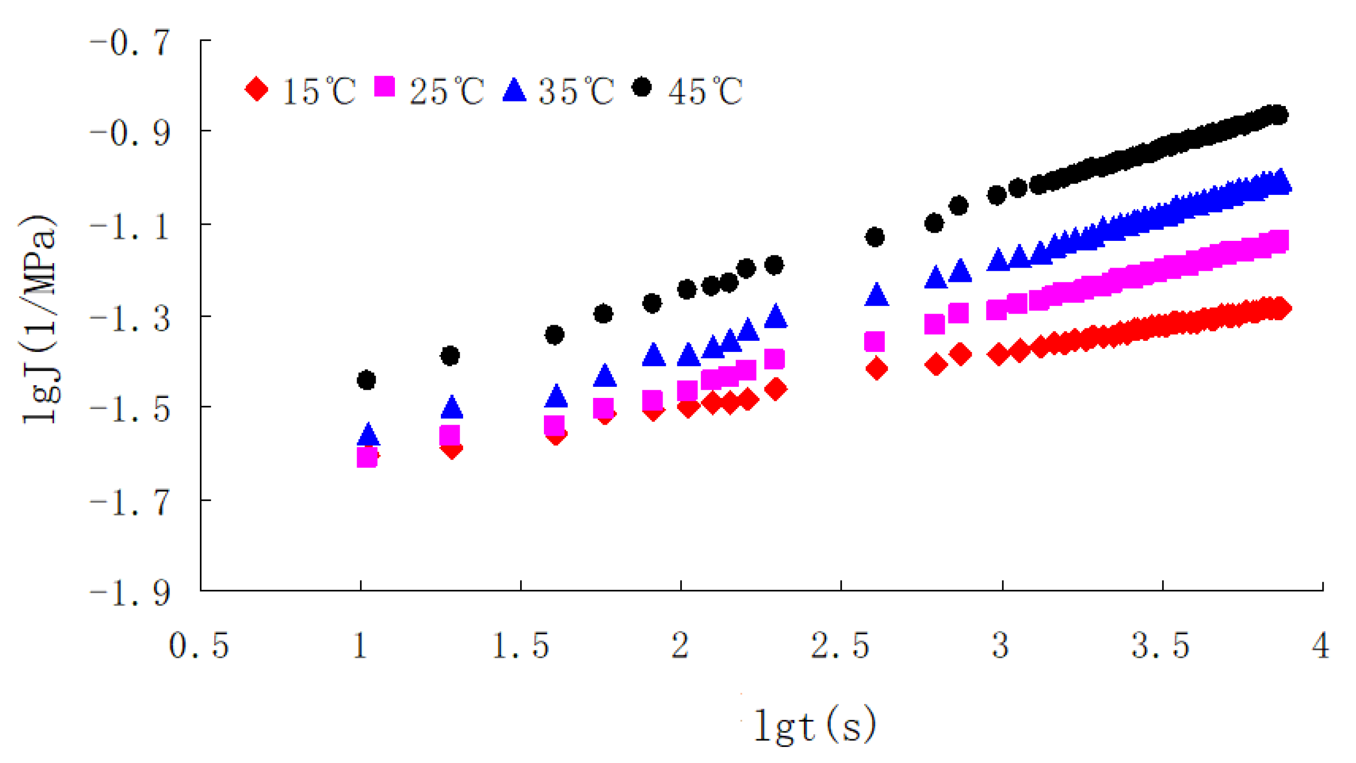 Materials 13 03782 g005 Materials 13 03782 g005
