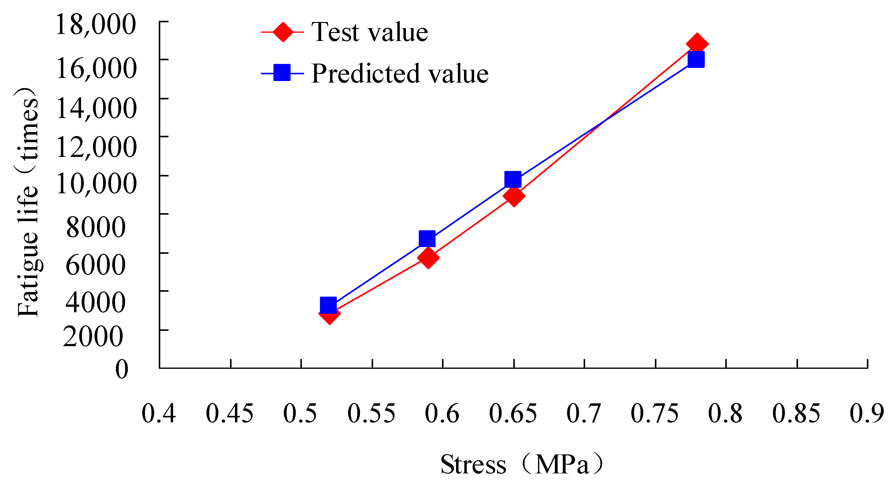 Materials 13 03782 g008 Materials 13 03782 g008