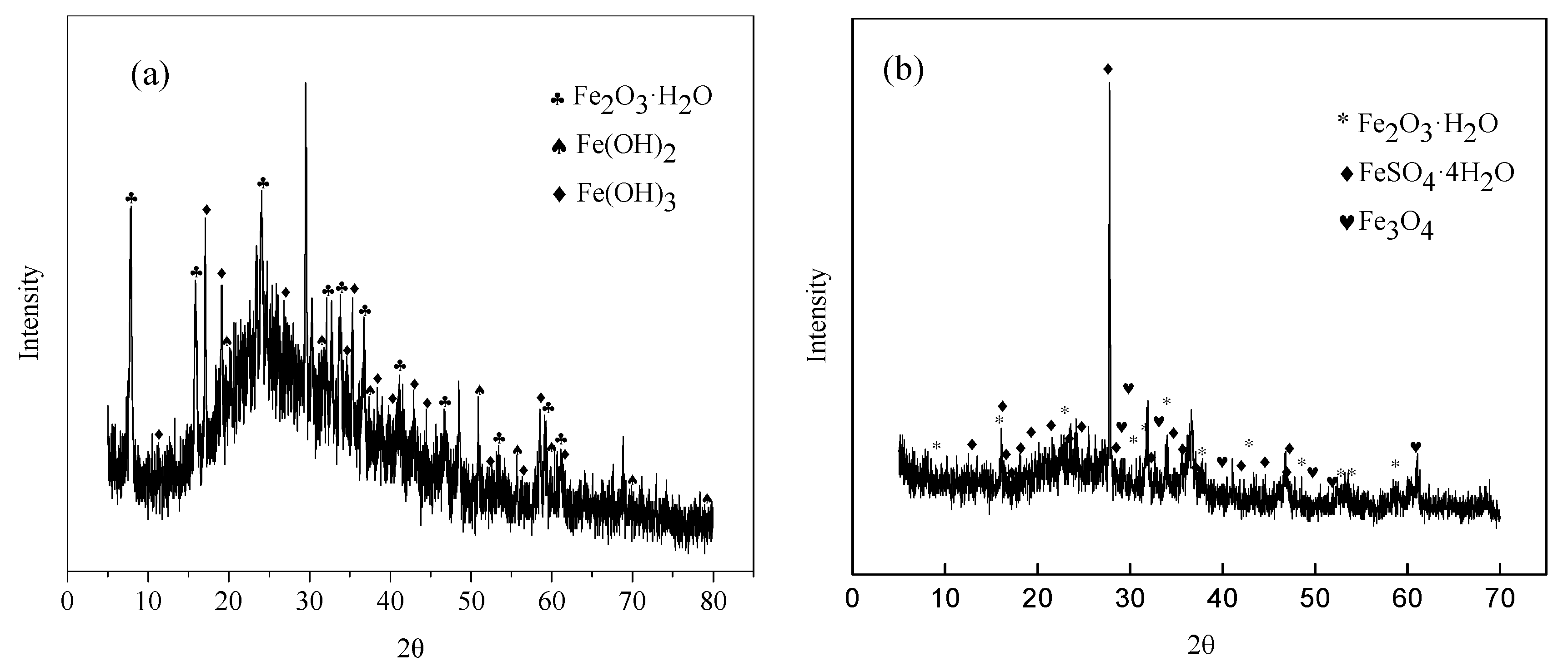 Materials 13 03783 g002 Materials 13 03783 g002