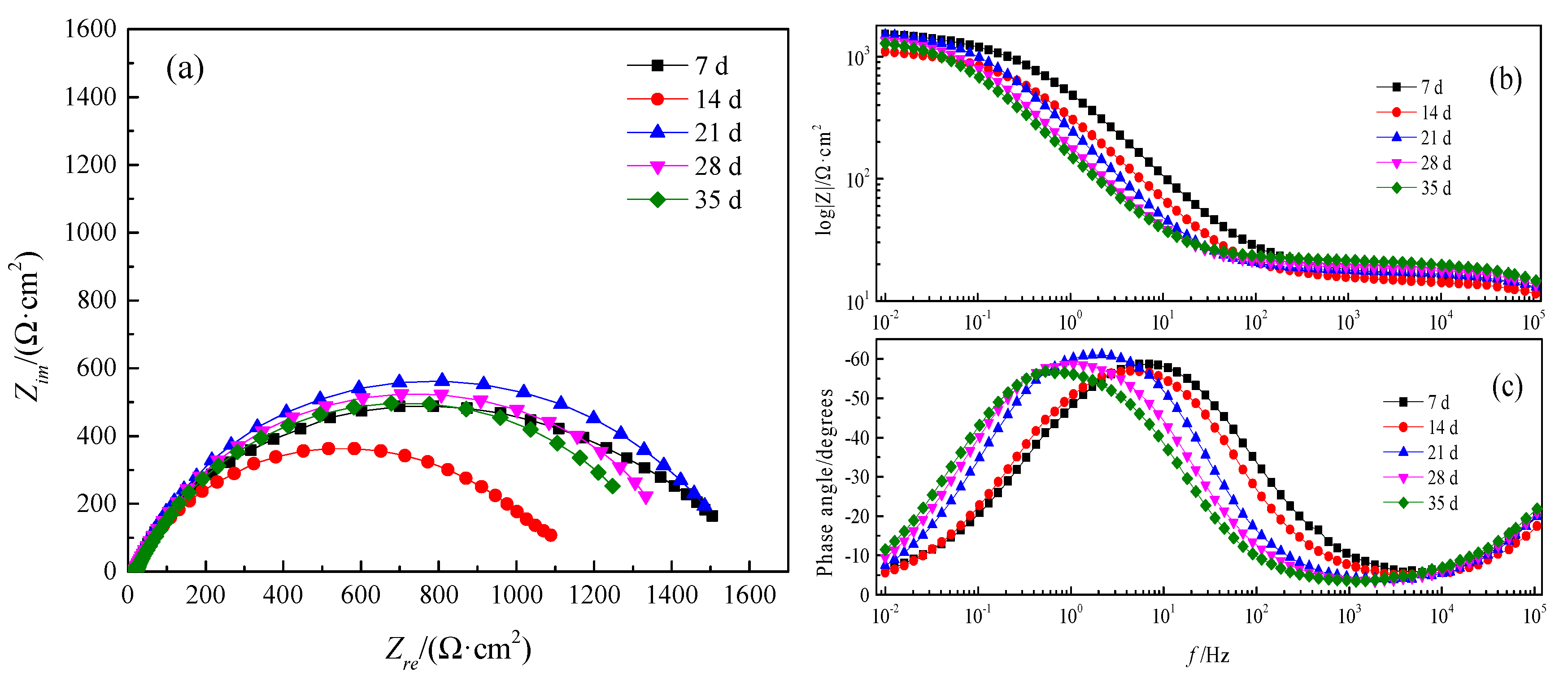 Materials 13 03783 g005 Materials 13 03783 g005